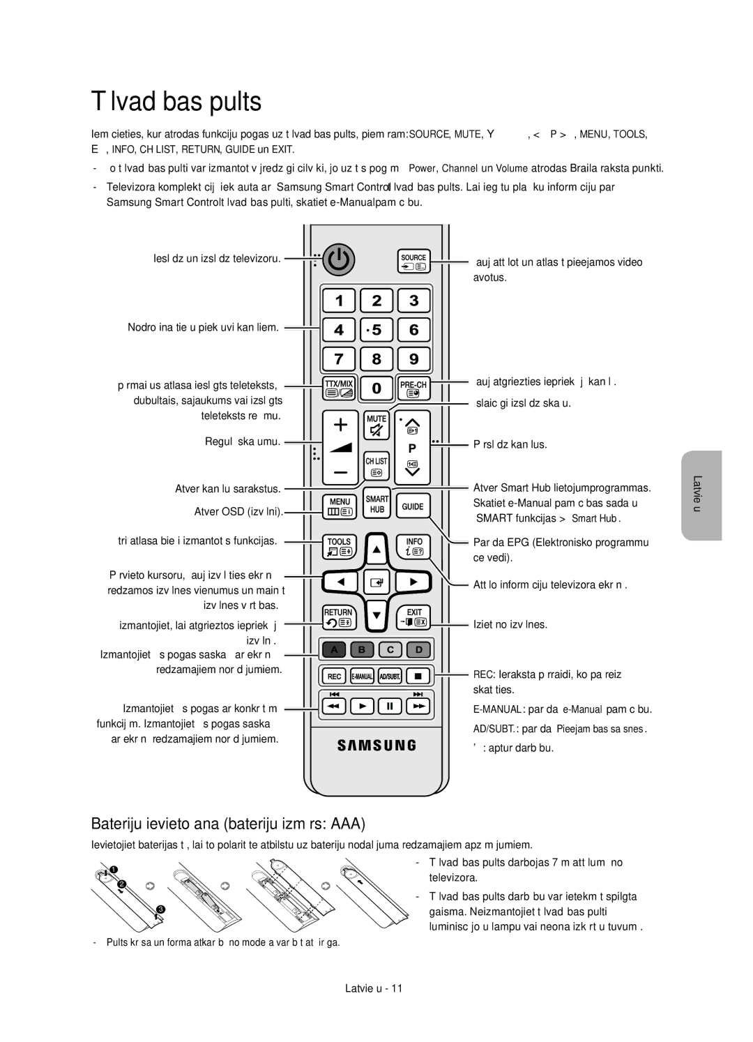 Samsung UE55HU8500TXXU, UE65HU8500LXXH, UE55HU8500LXXC manual Tālvadības pults, Bateriju ievietošana bateriju izmērs AAA 