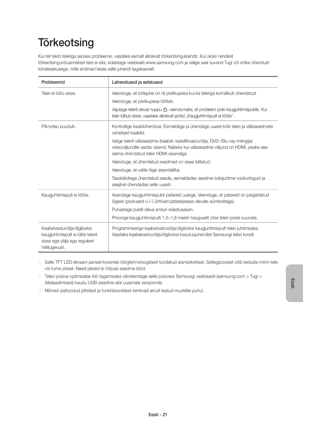 Samsung UE55HU8500TXXH, UE65HU8500LXXH, UE55HU8500LXXC, UE55HU8500LXXH, UE65HU8500LXXC, UE65HU8500TXXU manual Tõrkeotsing 