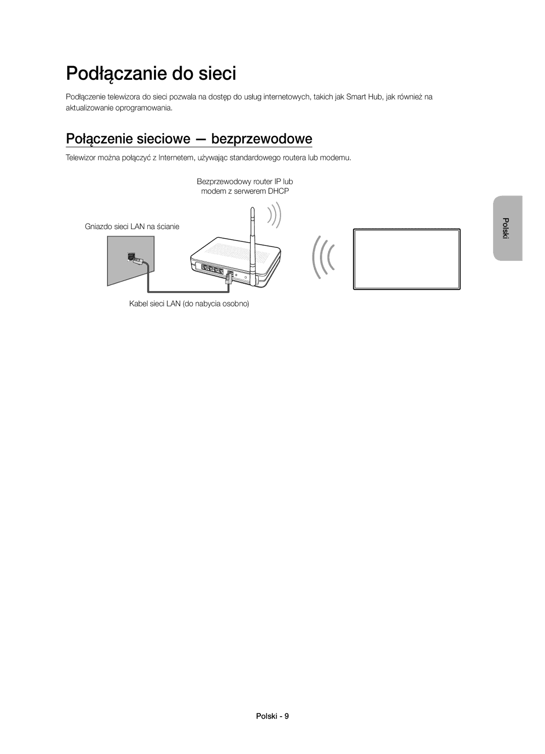 Samsung UE55HU8500TXXH, UE65HU8500LXXH, UE55HU8500LXXC manual Podłączanie do sieci, Połączenie sieciowe bezprzewodowe 