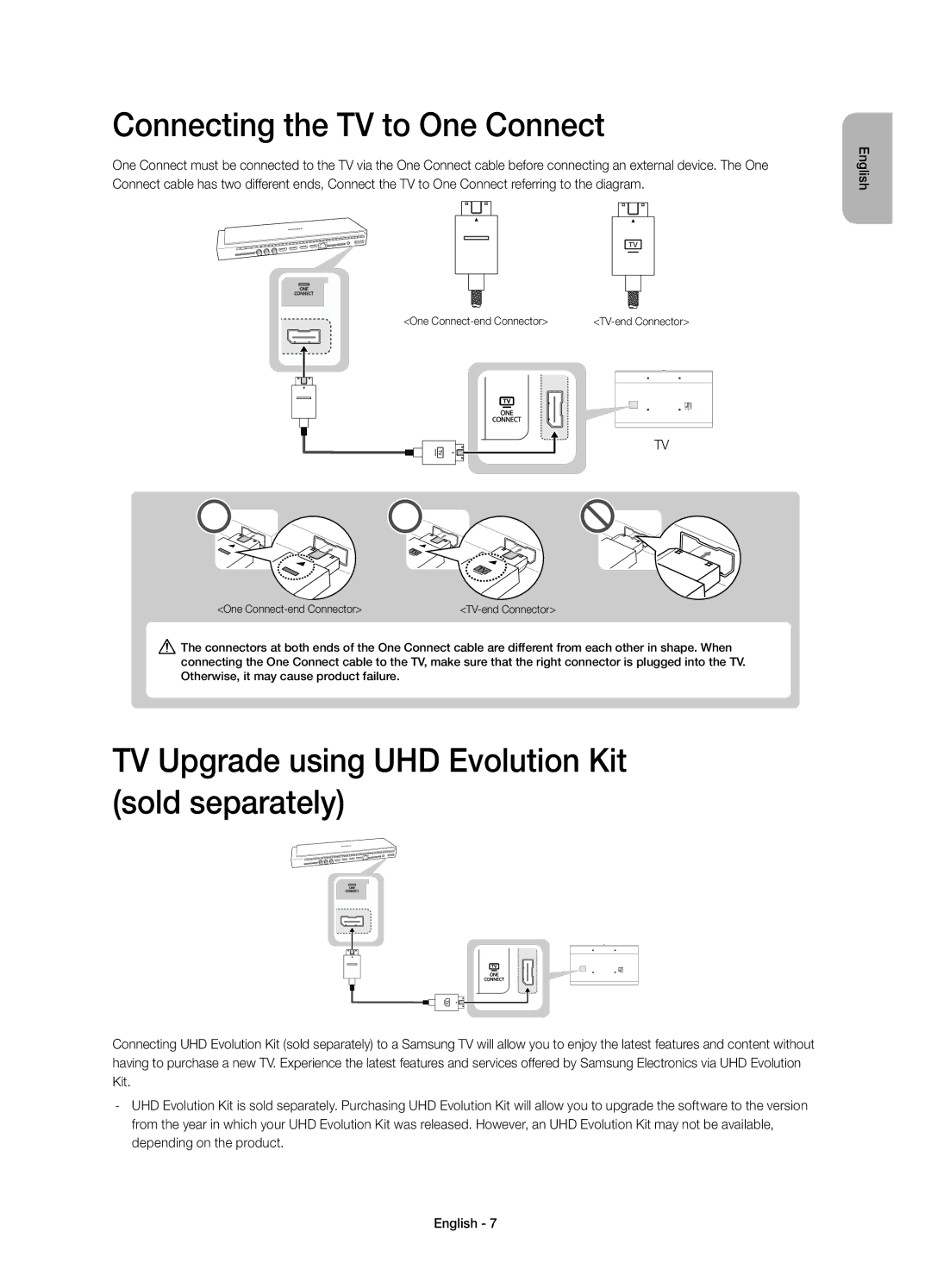 Samsung UE55HU8500LXXN manual Connecting the TV to One Connect, TV Upgrade using UHD Evolution Kit sold separately 