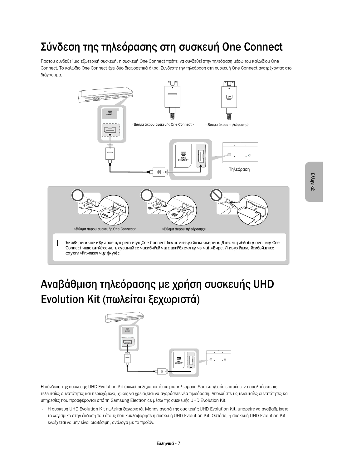 Samsung UE55HU8500LXXN, UE65HU8500LXXH, UE55HU8500LXXC manual Σύνδεση της τηλεόρασης στη συσκευή One Connect, Τηλεόραση 