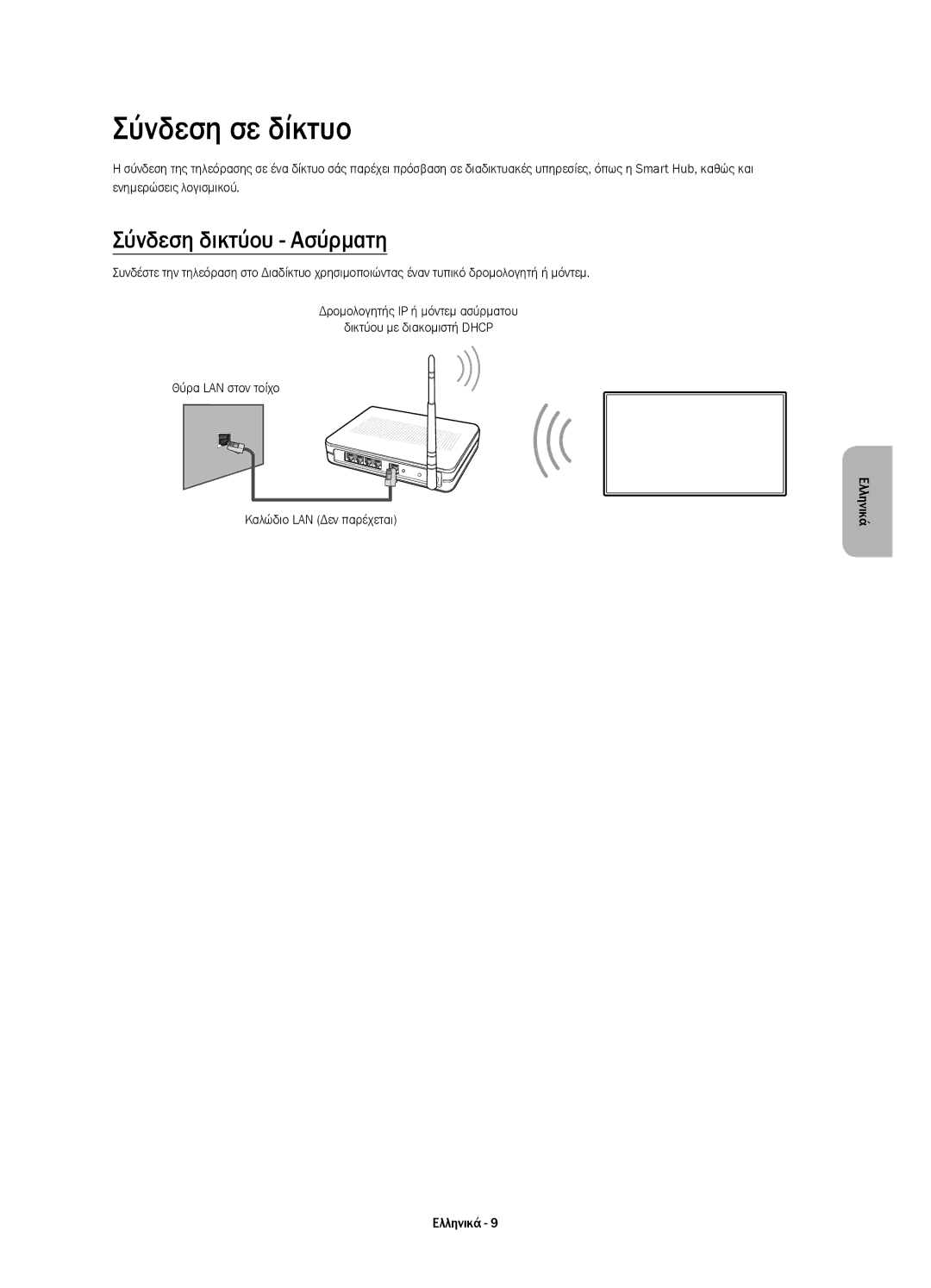 Samsung UE55HU8500TXXH, UE65HU8500LXXH, UE55HU8500LXXC, UE55HU8500LXXH manual Σύνδεση σε δίκτυο, Σύνδεση δικτύου Ασύρματη 