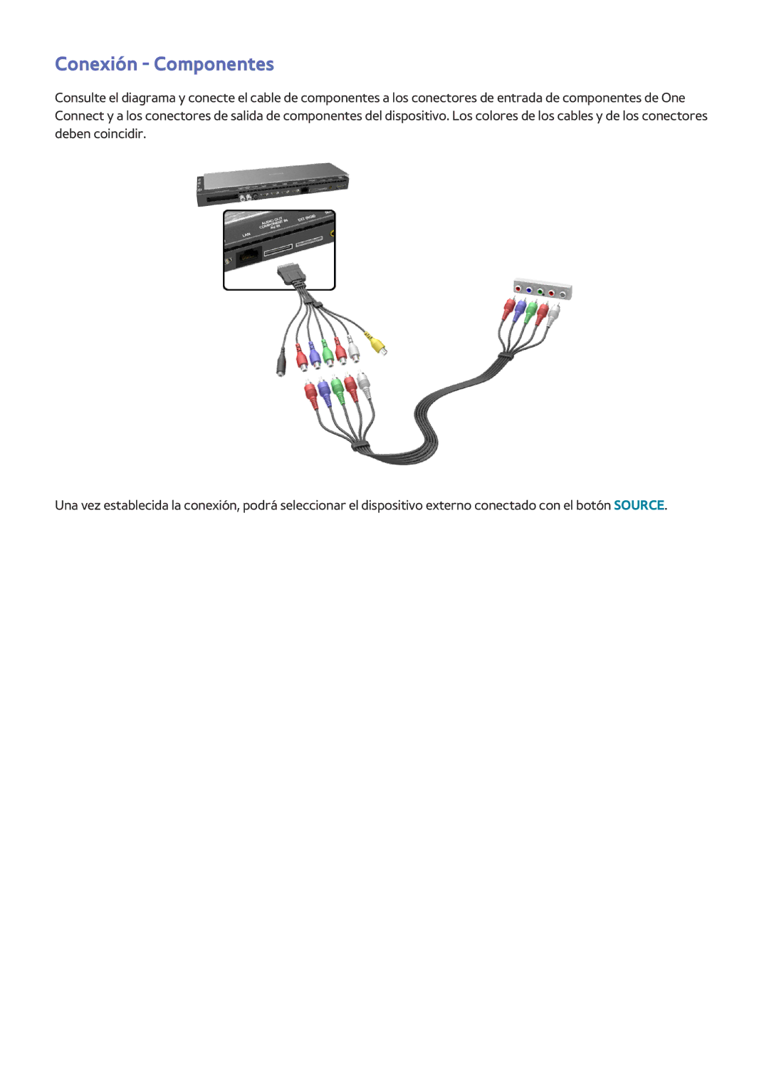 Samsung UE55HU8500LXXH, UE65HU8500LXXH, UE55HU8500LXXC, UE78HU8500LXXH, UE65HU8500LXXC, UE65HU8500ZXZT Conexión Componentes 