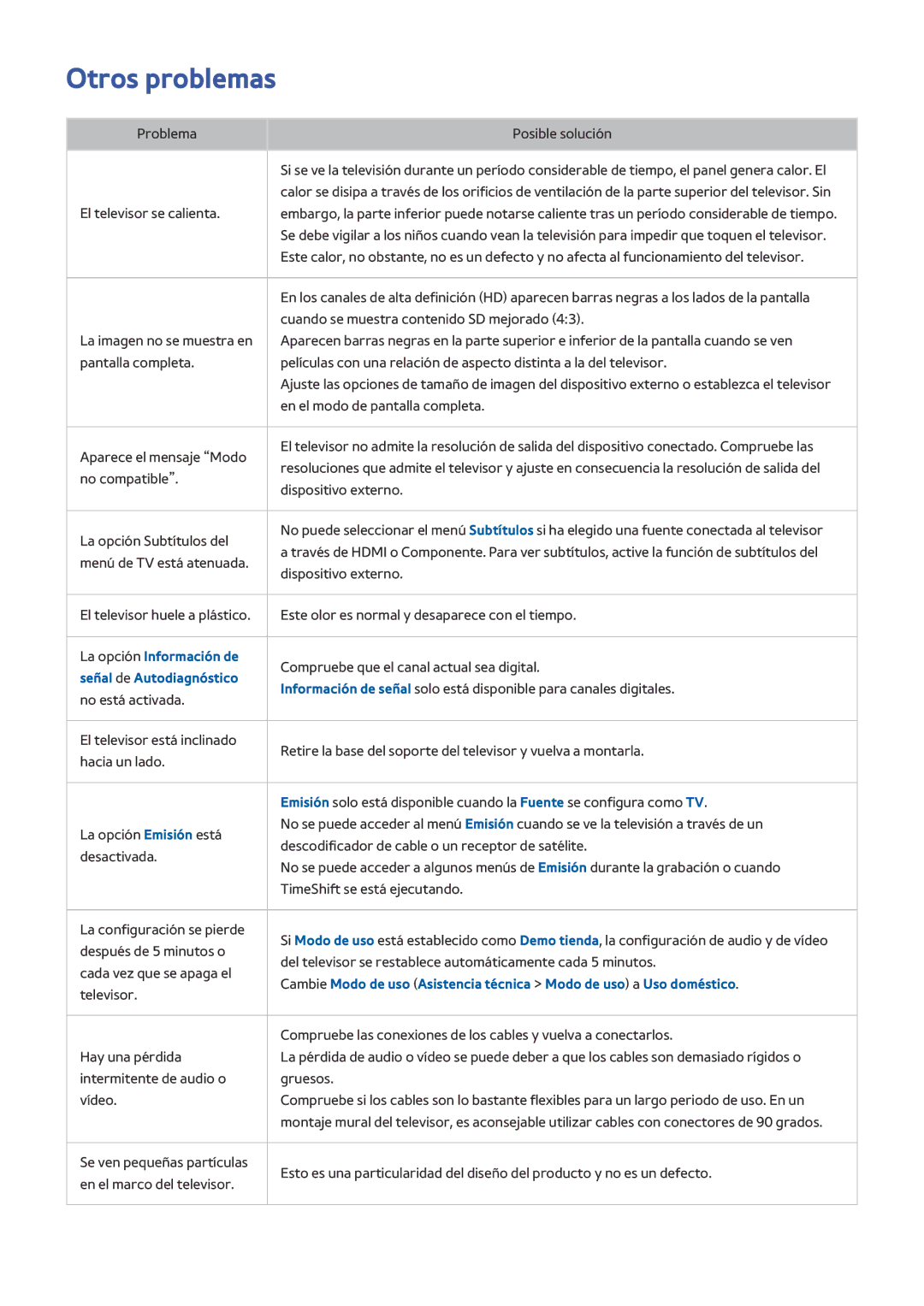 Samsung UE65HU8500LXXH, UE55HU8500LXXC, UE78HU8500LXXH, UE55HU8500LXXH manual Otros problemas, Señal de Autodiagnóstico 