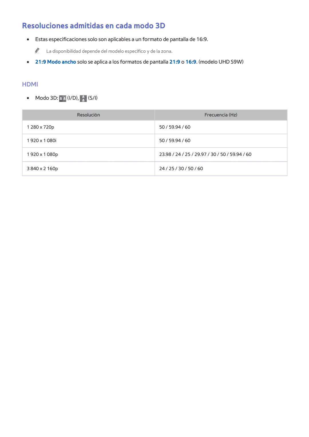 Samsung UE78HU8500LXXC, UE65HU8500LXXH, UE55HU8500LXXC manual Resoluciones admitidas en cada modo 3D, Modo 3D I/D, S/I 