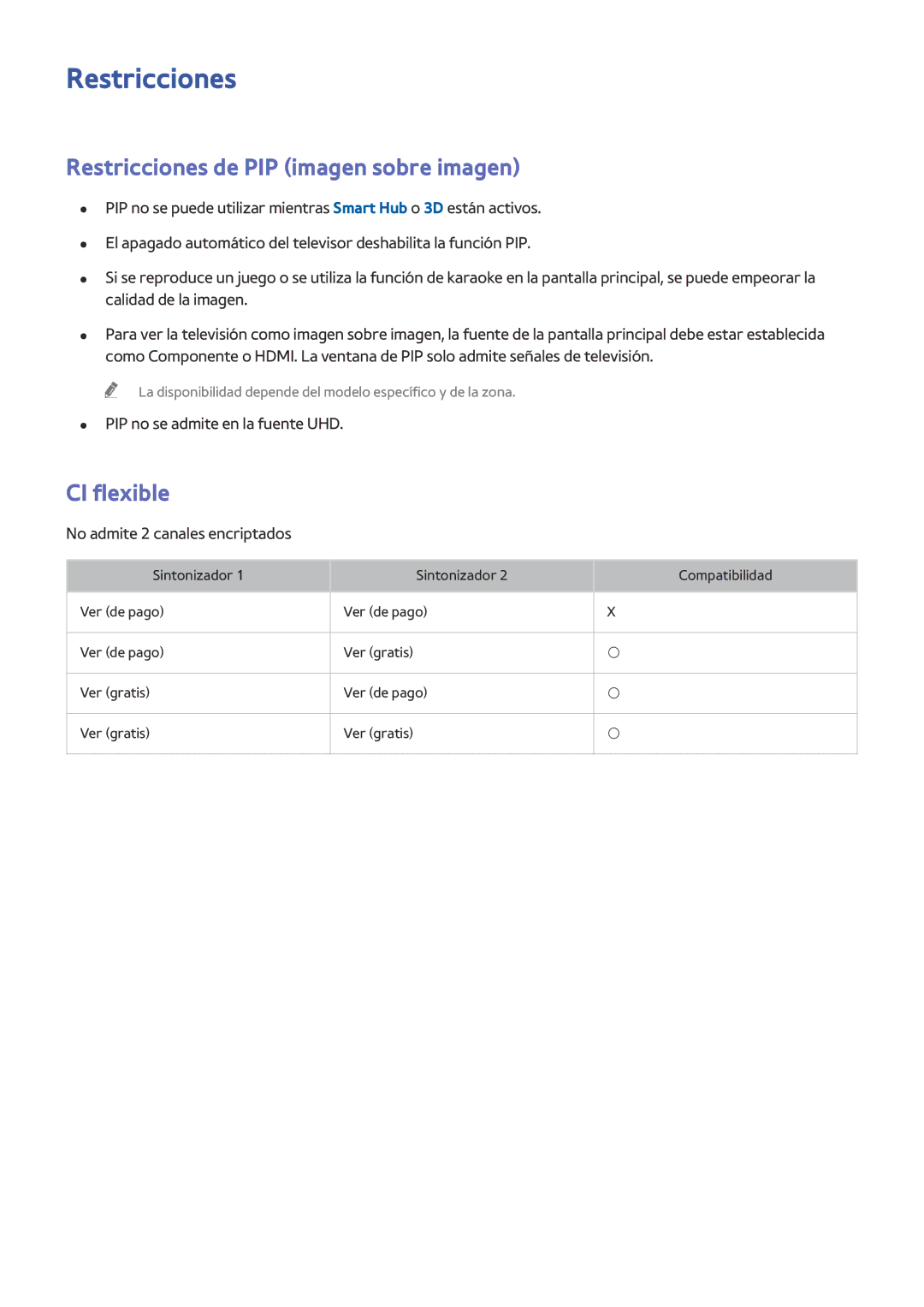 Samsung UE65HU8500ZXZT manual Restricciones de PIP imagen sobre imagen, CI flexible, PIP no se admite en la fuente UHD 