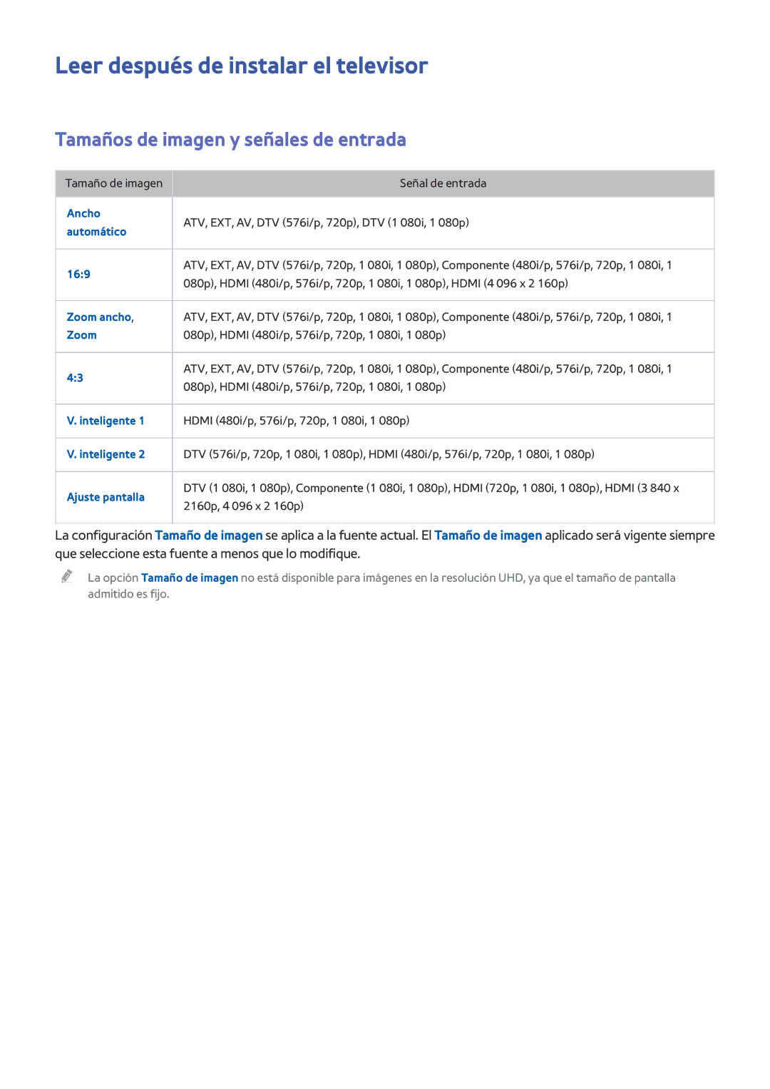 Samsung UA65HU9000LXMV, UE65HU8500LXXH manual Leer después de instalar el televisor, Tamaños de imagen y señales de entrada 