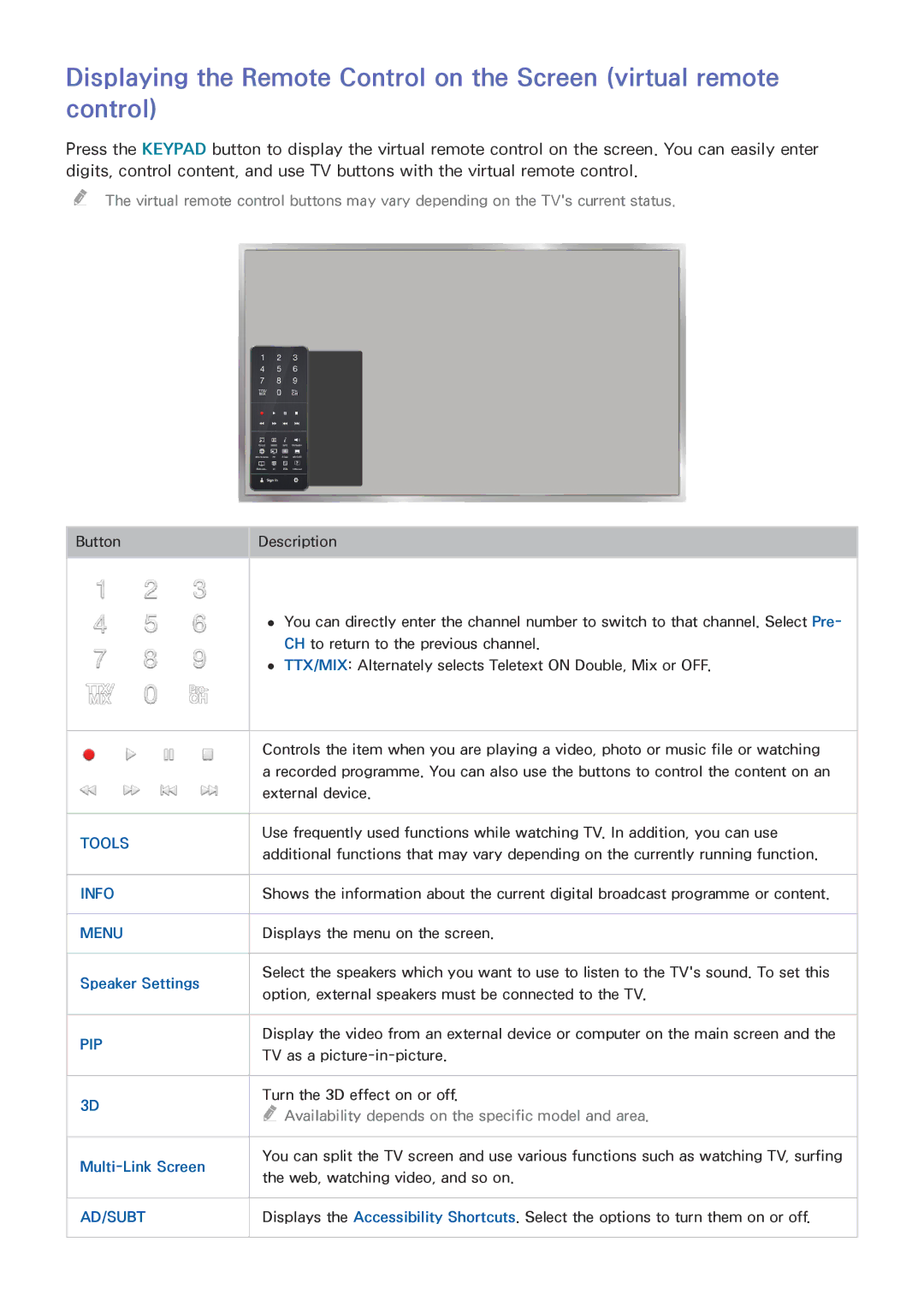 Samsung UE55HU8500TXMS, UE65HU8500LXXH, UE65HU8580QXZG, UE105S9WALXZG, UE55HU8500LXXC Speaker Settings, Multi-Link Screen 