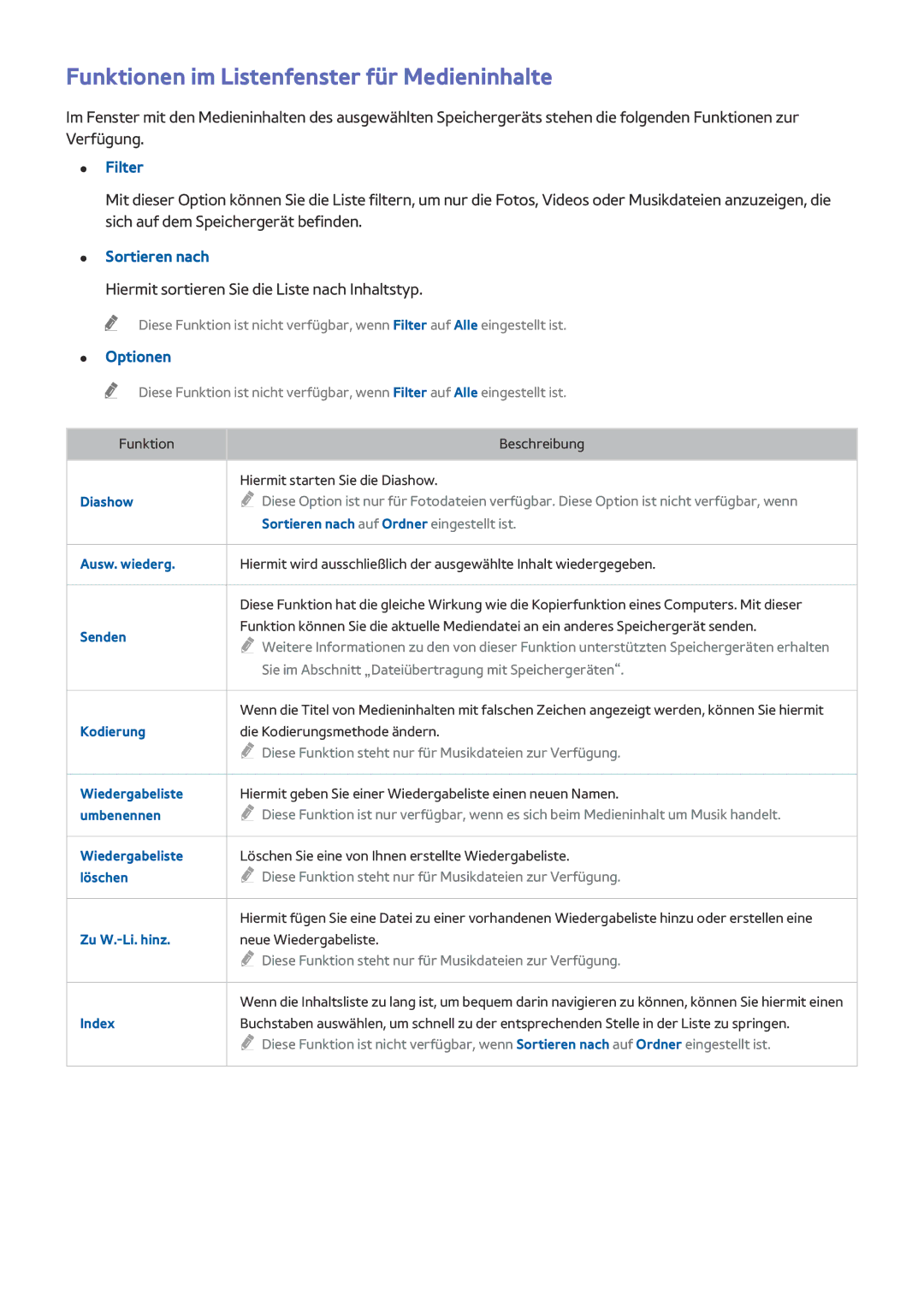 Samsung UE55HU8500LXXC, UE65HU8500LXXH Funktionen im Listenfenster für Medieninhalte, Filter, Sortieren nach, Optionen 