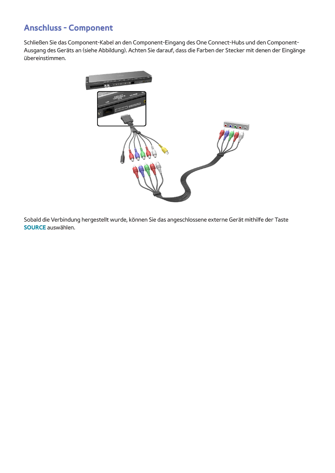 Samsung UE55HU8505QXXE, UE65HU8500LXXH, UE65HU8580QXZG, UE105S9WALXZG, UE55HU8500LXXC, UE78HU8500LXXH manual Anschluss Component 