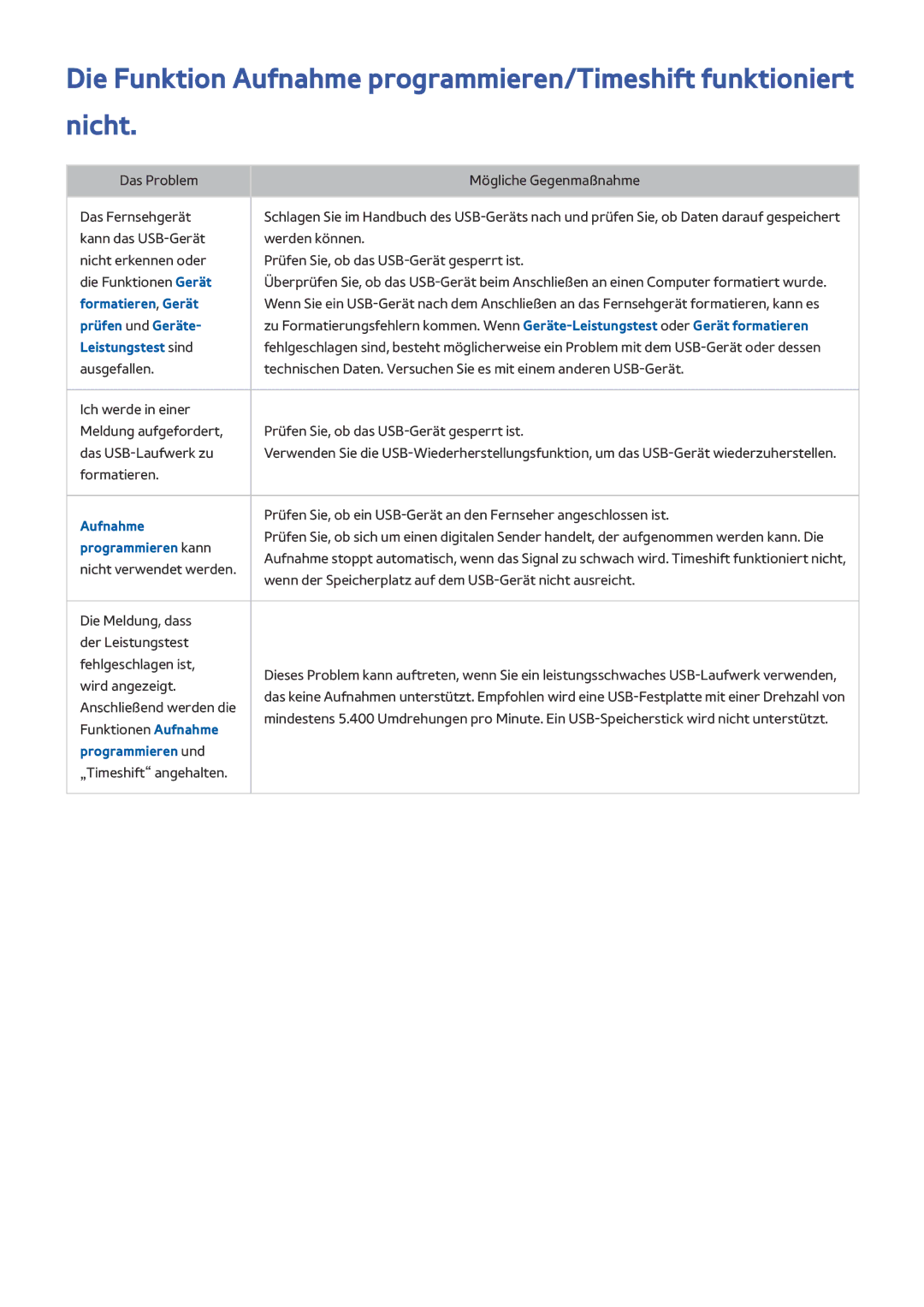 Samsung UE55HU8500LXXH manual Formatieren, Gerät, Prüfen und Geräte, Leistungstest sind, Aufnahme, Programmieren kann 