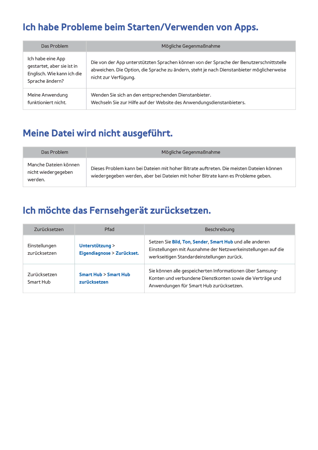 Samsung UE65HU8500LXTK, UE105S9WALXZG Ich habe Probleme beim Starten/Verwenden von Apps, Meine Datei wird nicht ausgeführt 