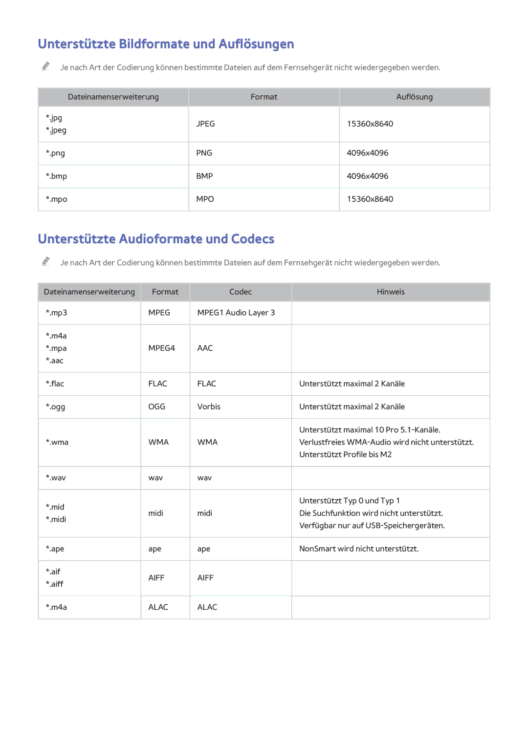 Samsung UE65HU8500LXZF, UE65HU8500LXXH manual Unterstützte Bildformate und Auflösungen, Unterstützte Audioformate und Codecs 