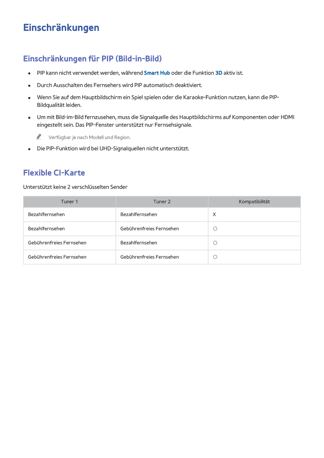 Samsung UE65HU8580QXZG, UE65HU8500LXXH, UE105S9WALXZG manual Einschränkungen für PIP Bild-in-Bild, Flexible CI-Karte 