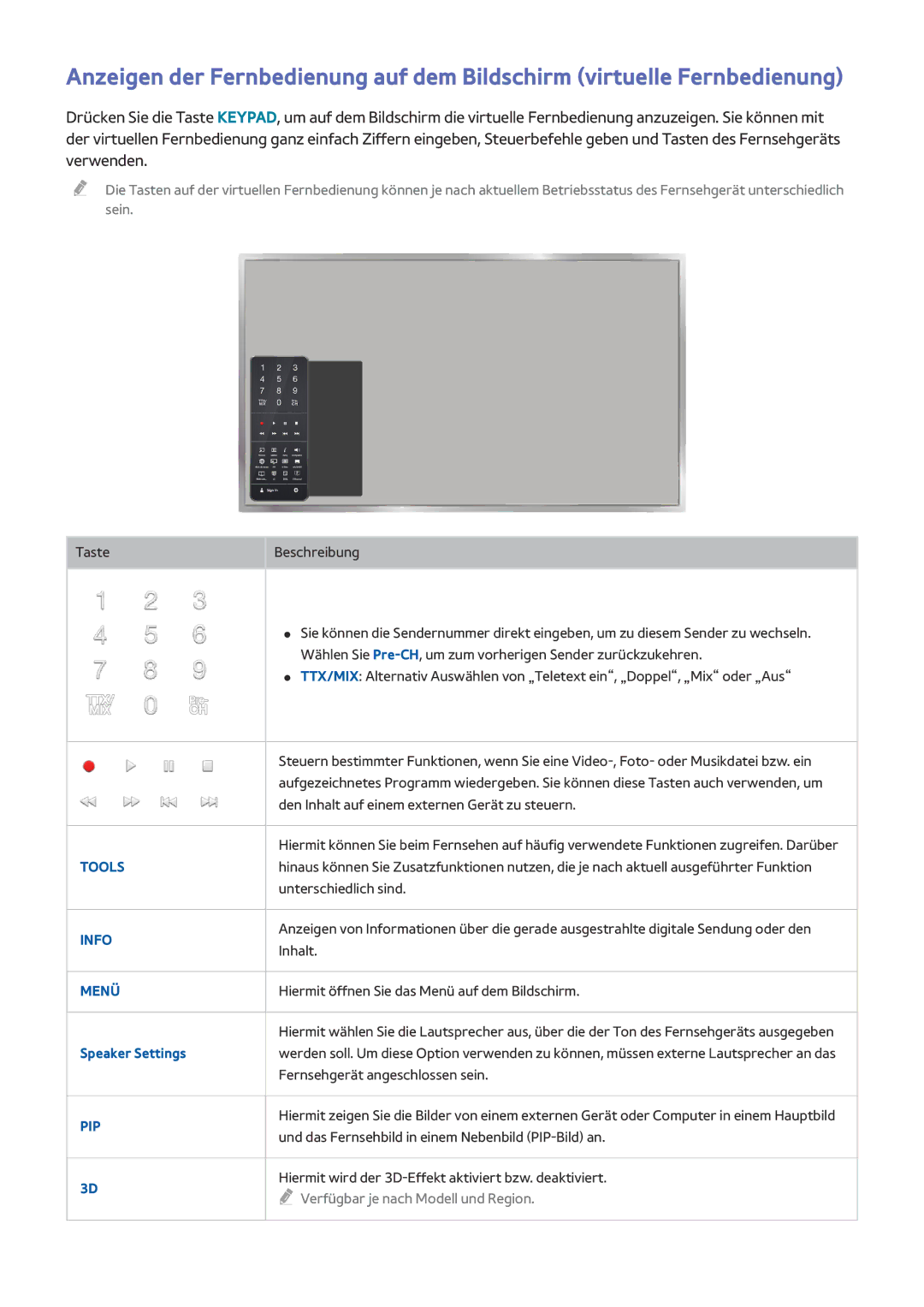 Samsung UE65HU8500LXTK, UE65HU8500LXXH, UE65HU8580QXZG, UE105S9WALXZG, UE55HU8500LXXC, UE55HU8505QXXE Tools, Speaker Settings 