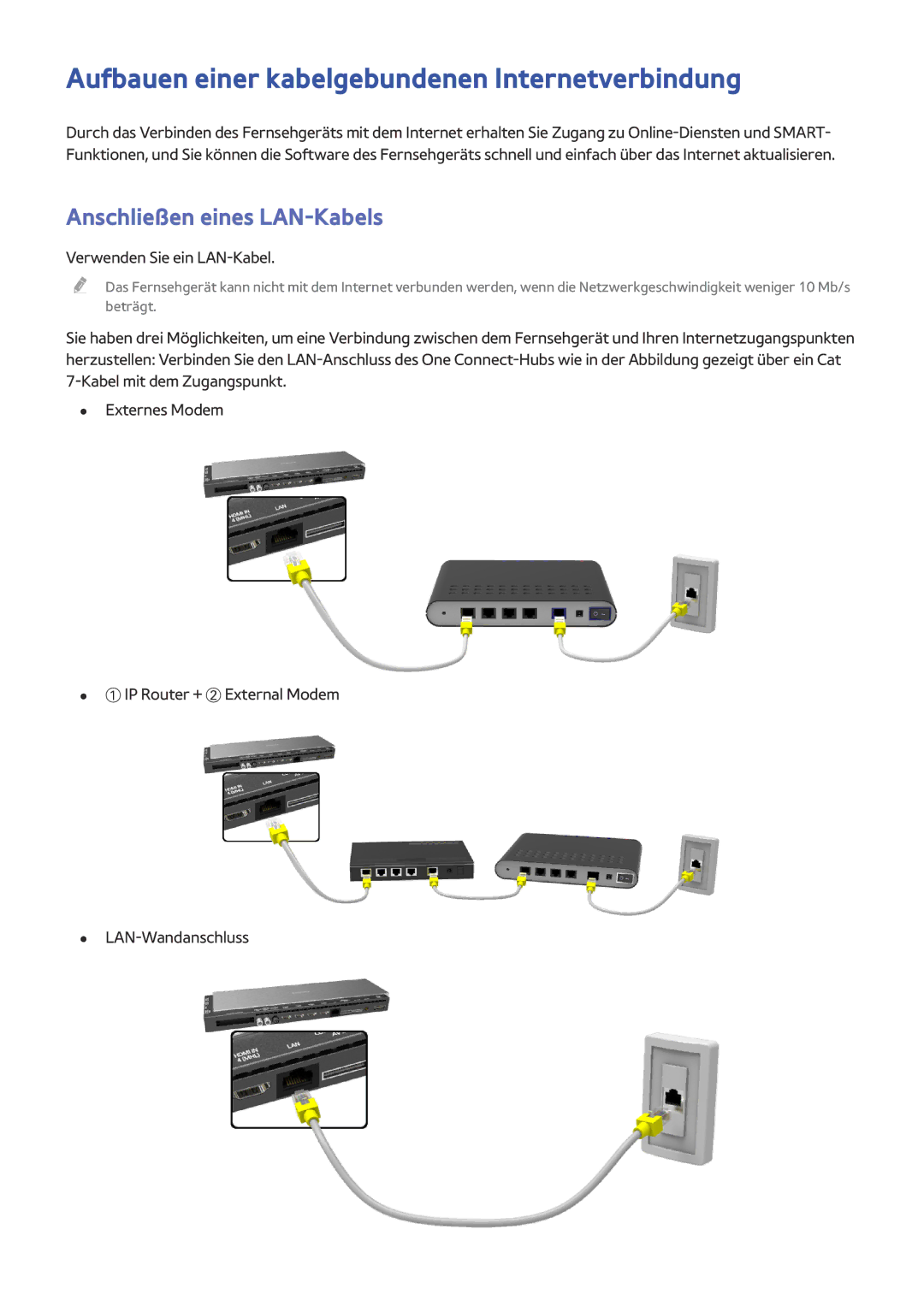 Samsung UE78HU8500LXXH, UE65HU8500LXXH Aufbauen einer kabelgebundenen Internetverbindung, Anschließen eines LAN-Kabels 