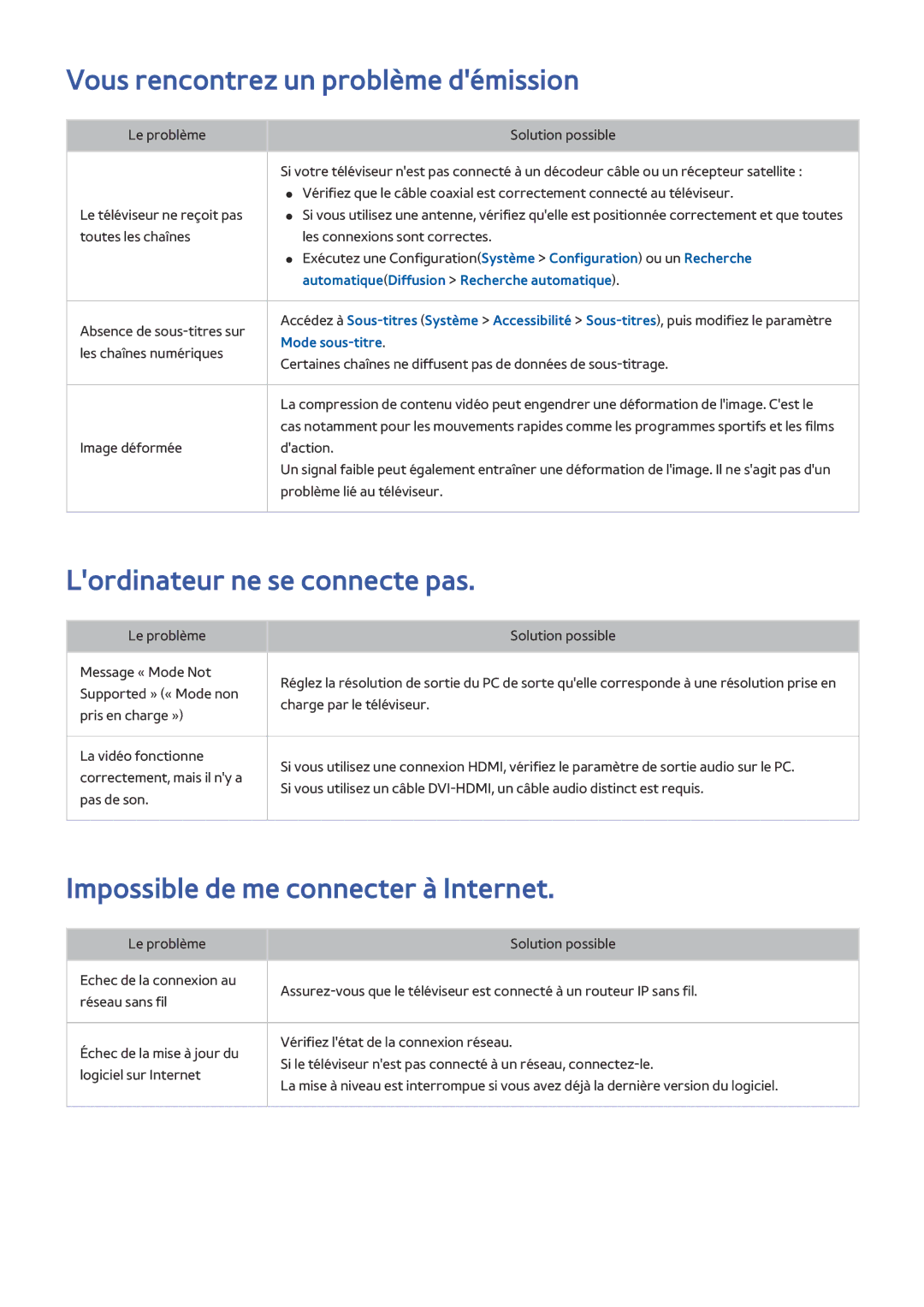 Samsung UE55HU8500LXZF manual Vous rencontrez un problème démission, Lordinateur ne se connecte pas, Mode sous-titre 