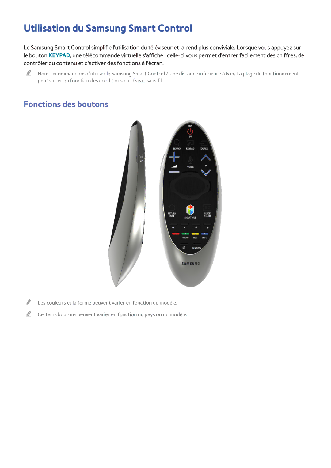 Samsung UE55HU8500LXZF, UE65HU8500LXZF, UE78HU8500LXZF manual Utilisation du Samsung Smart Control, Fonctions des boutons 