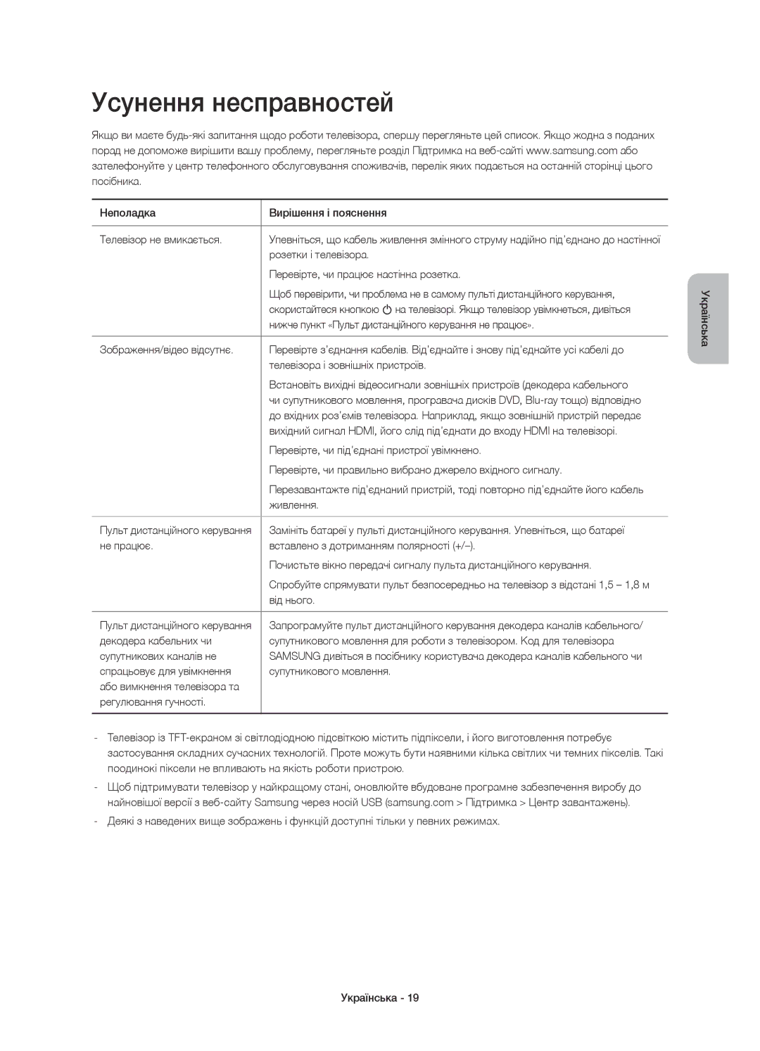 Samsung UE65HU8700TXUZ, UE65HU8700TXRU, UE55HU8700TXUZ manual Усунення несправностей, Перевірте, чи працює настінна розетка 