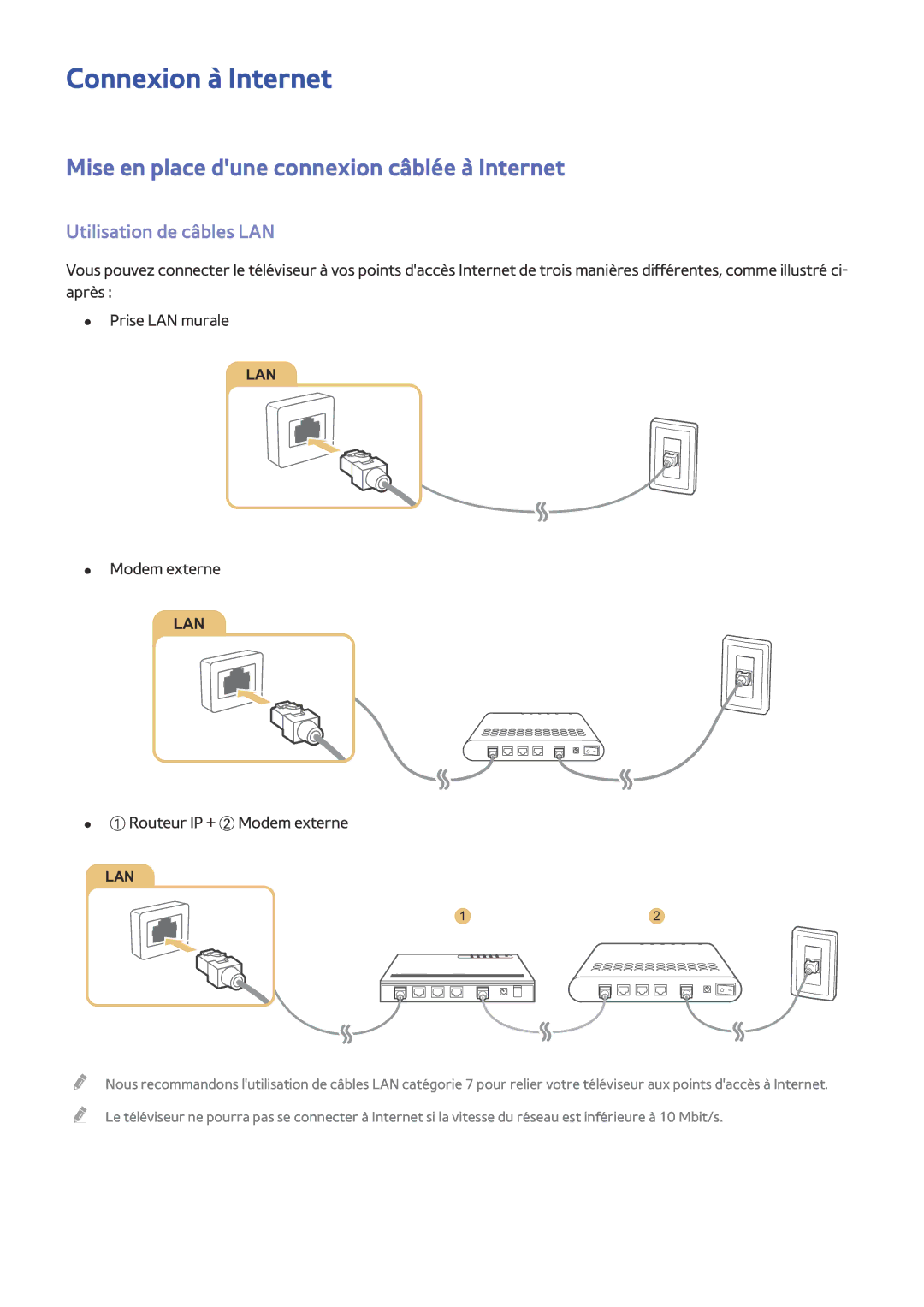 Samsung UE40J6240AKXZF Connexion à Internet, Mise en place dune connexion câblée à Internet, Utilisation de câbles LAN 