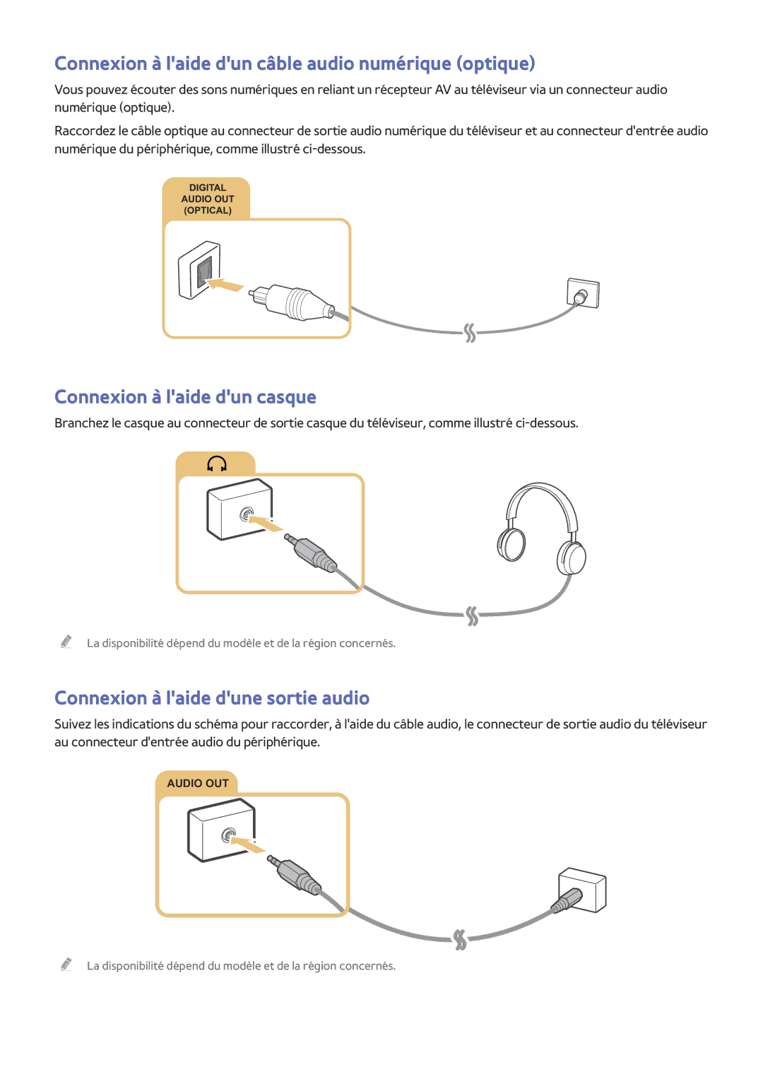 Samsung UE32J5500AWXZF, UE65J6250AKXZF Connexion à laide dun câble audio numérique optique, Connexion à laide dun casque 