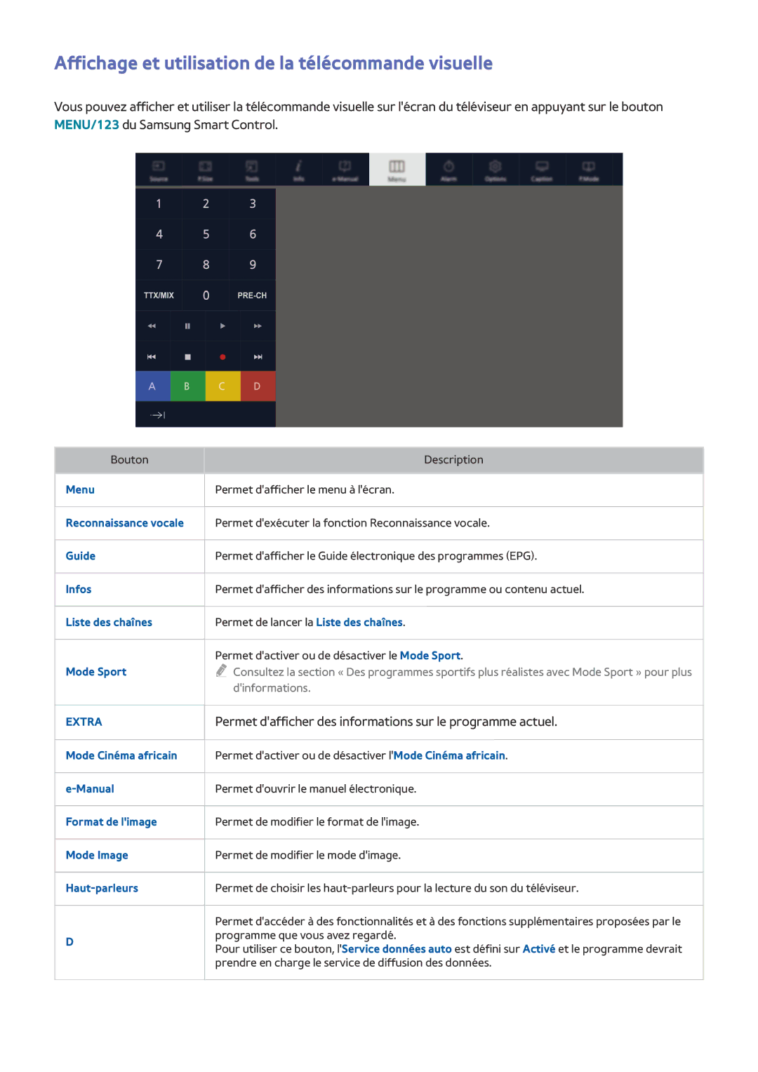 Samsung UE48J5500AWXZF, UE65J6250AKXZF, UE48J5600AWXZF, UE48J6300AWXZF Affichage et utilisation de la télécommande visuelle 