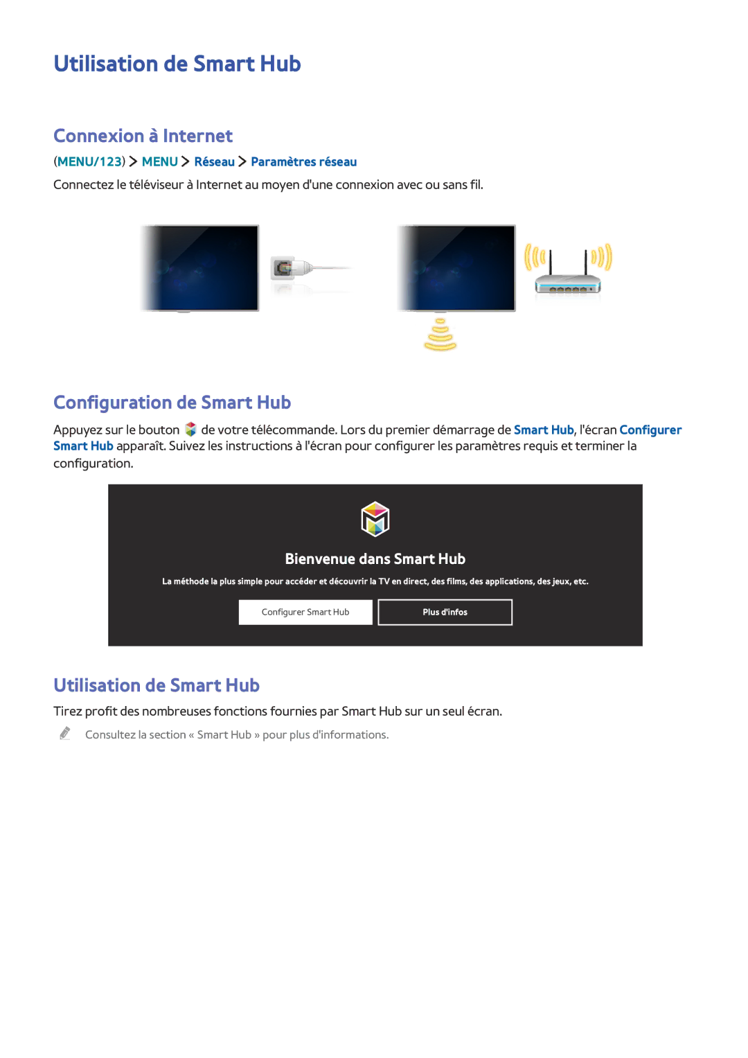 Samsung UE43J5600AWXZF, UE65J6250AKXZF manual Utilisation de Smart Hub, Connexion à Internet, Configuration de Smart Hub 