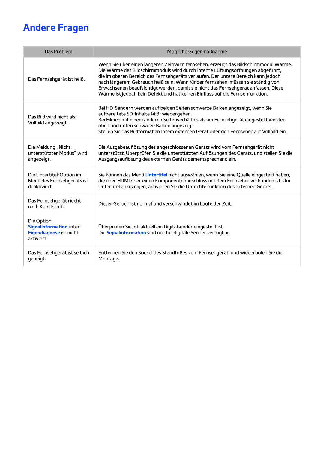 Samsung UE48J6350SUXZG, UE65J6299SUXZG, UE40J6250SUXZG manual Andere Fragen, Signalinformationunter, Eigendiagnose ist nicht 