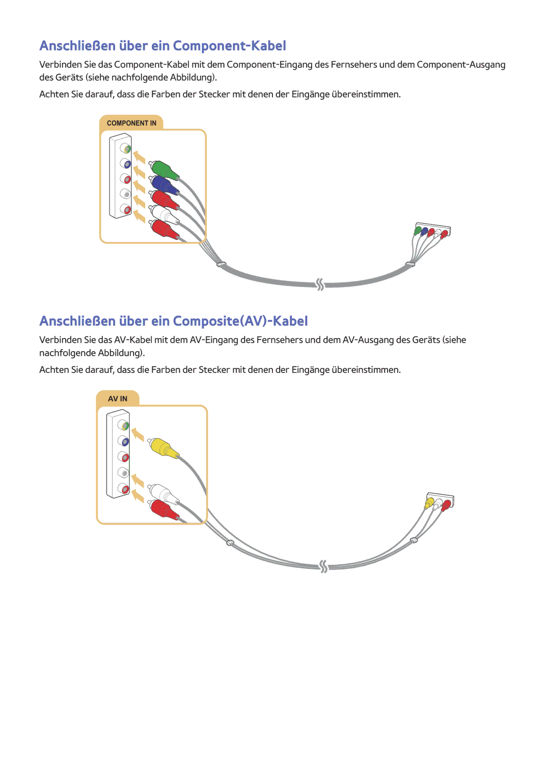 Samsung UE32J6370SUXTK, UE65J6299SUXZG manual Anschließen über ein Component-Kabel, Anschließen über ein CompositeAV-Kabel 