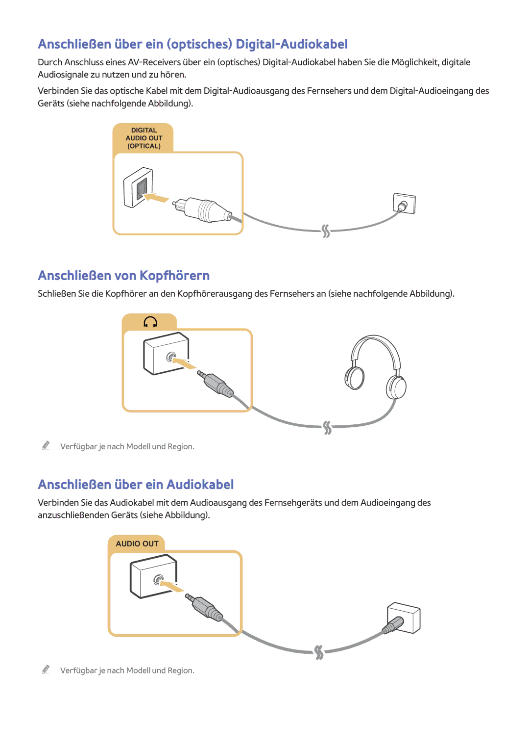 Samsung UE48J6370SUXXH, UE65J6299SUXZG manual Anschließen über ein optisches Digital-Audiokabel, Anschließen von Kopfhörern 