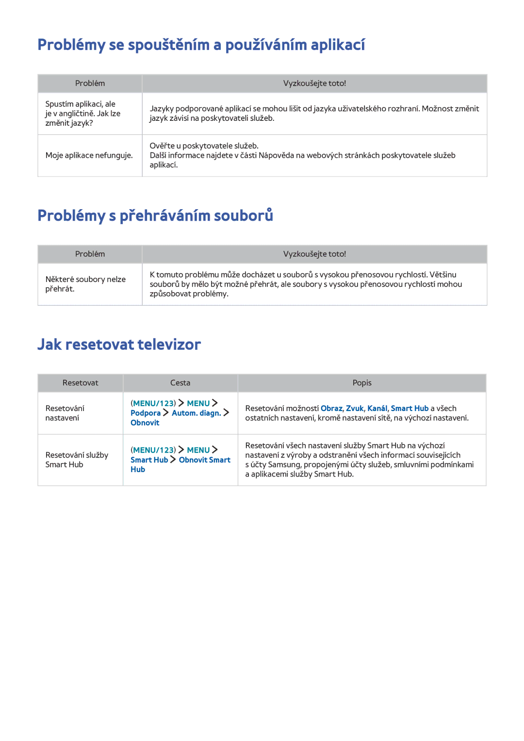 Samsung UE48J5502AKXXH, UE65J6299SUXZG manual Problémy se spouštěním a používáním aplikací, Problémy s přehráváním souborů 