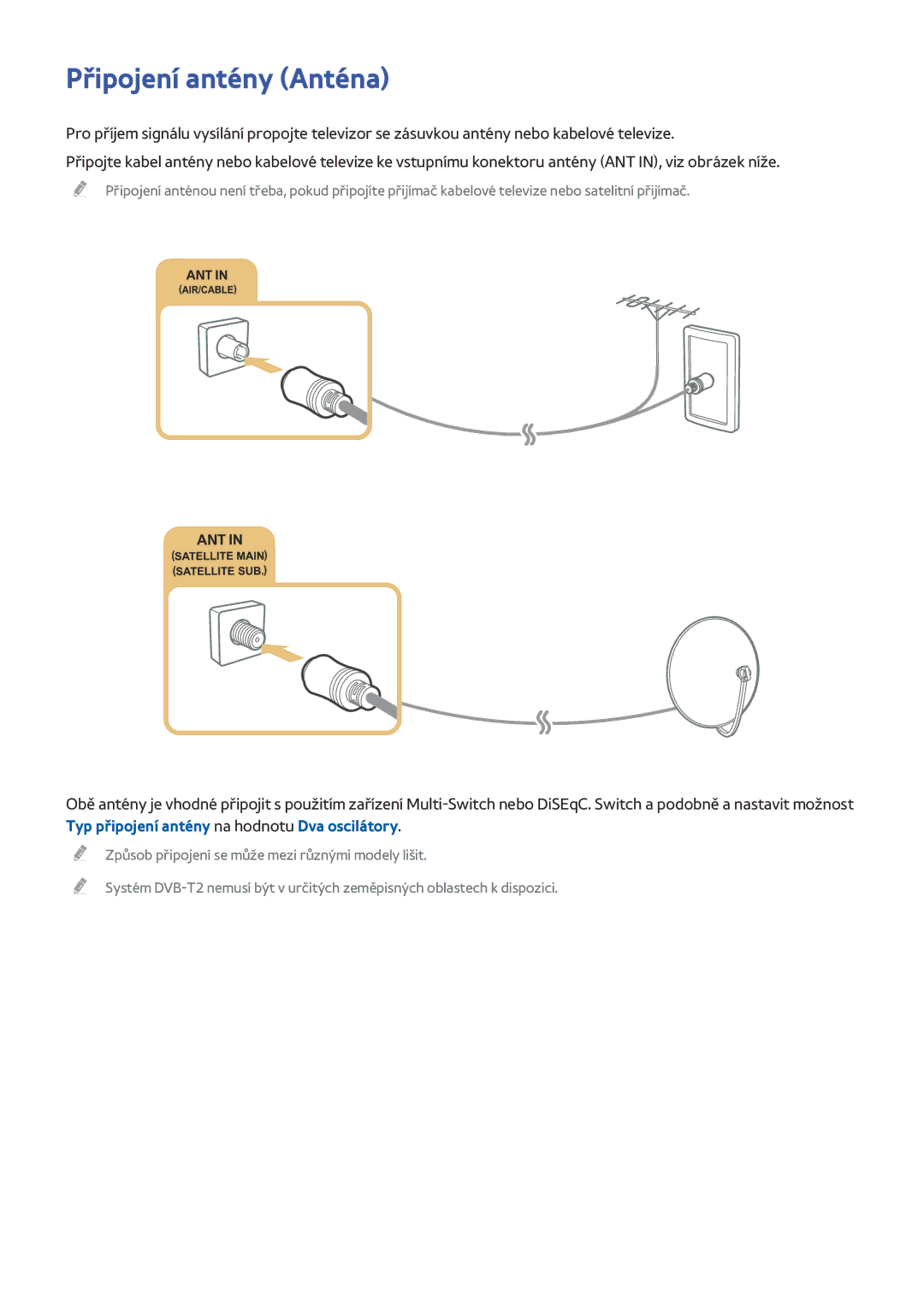 Samsung UE55J6350SUXZG, UE65J6299SUXZG, UE40J6250SUXZG, UE40J6289SUXZG, UE55J6289SUXZG, UE60J6289SUXZG Připojení antény Anténa 