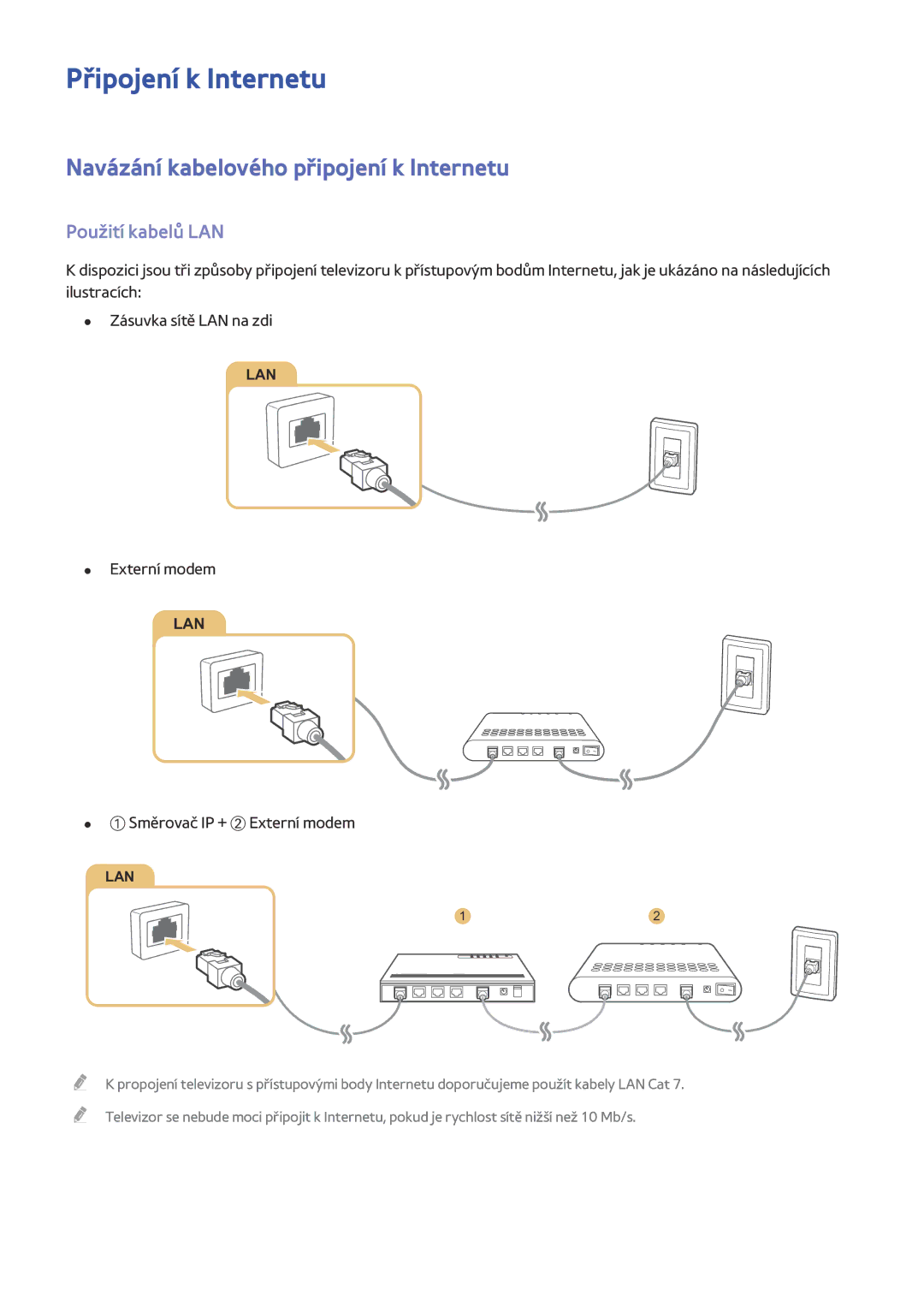 Samsung UE55J5500AWXXH Připojení k Internetu, Navázání kabelového připojení k Internetu, Použití kabelů LAN, Externí modem 