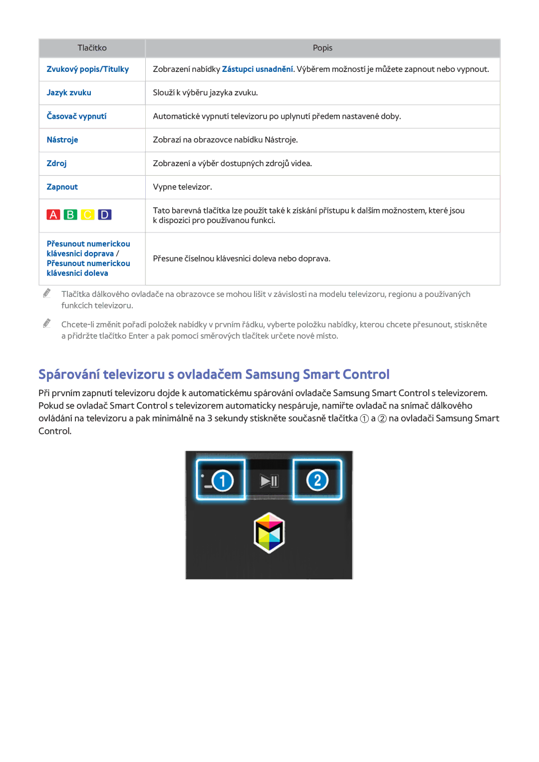 Samsung UE40J5500AWXXH Zvukový popis/Titulky, Jazyk zvuku, Časovač vypnutí, Nástroje, Zdroj, Zapnout, Přesunout numerickou 