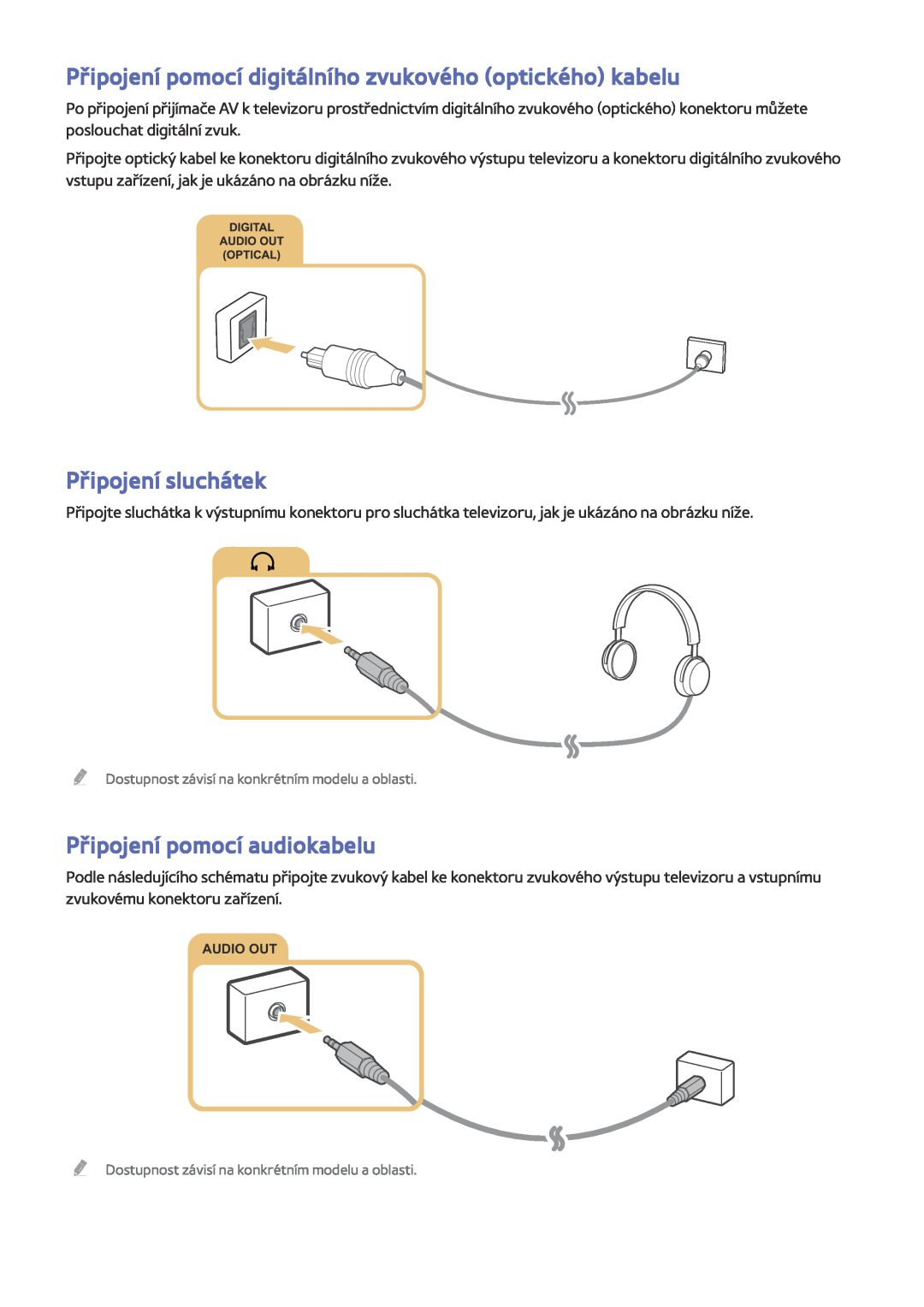 Samsung UE32J6300AWXXH manual Připojení pomocí digitálního zvukového optického kabelu, Připojení sluchátek, Audio Out 