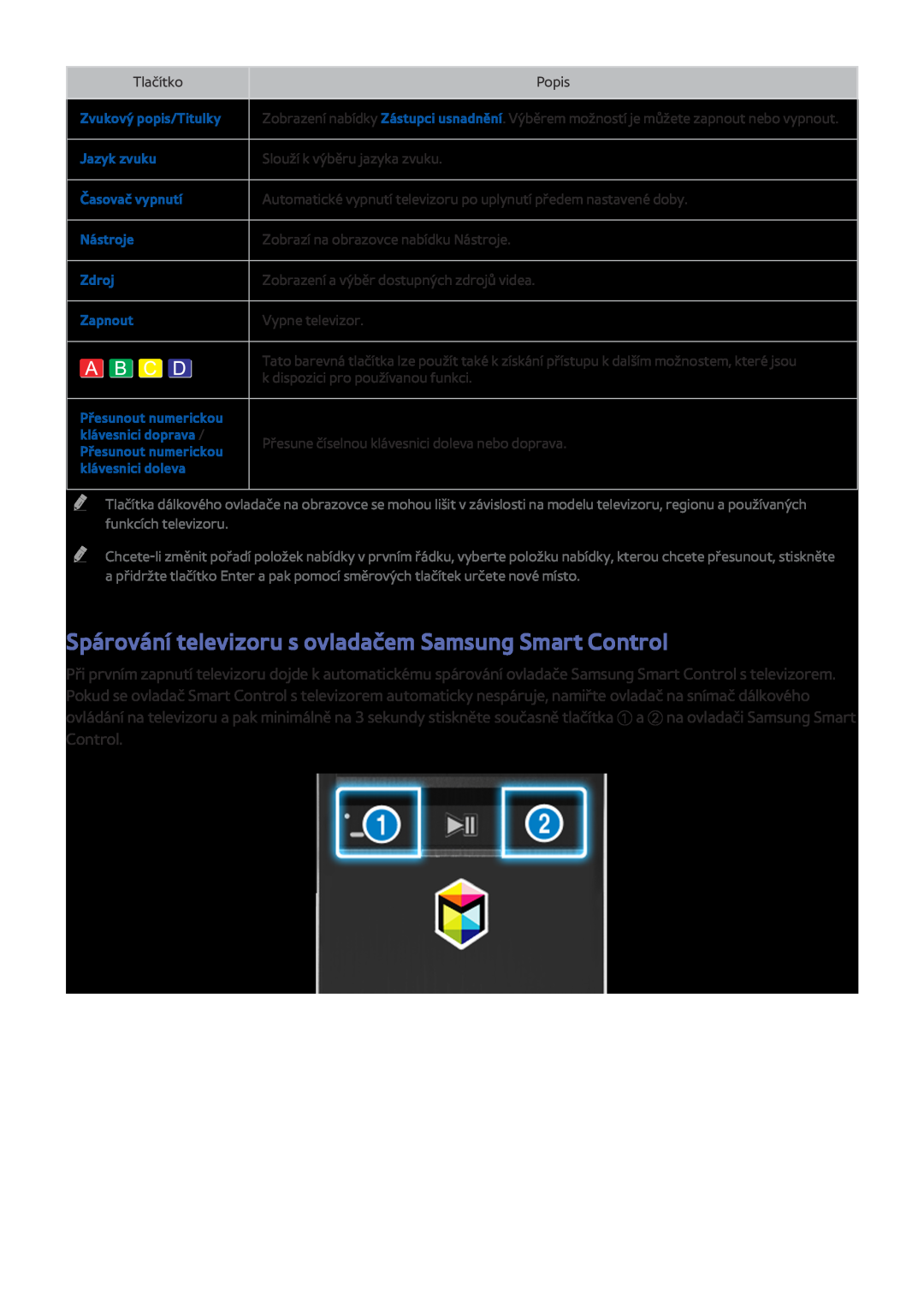 Samsung UE40J5500AWXXH Spárování televizoru s ovladačem Samsung Smart Control, Zvukový popis/Titulky, Jazyk zvuku, Zdroj 