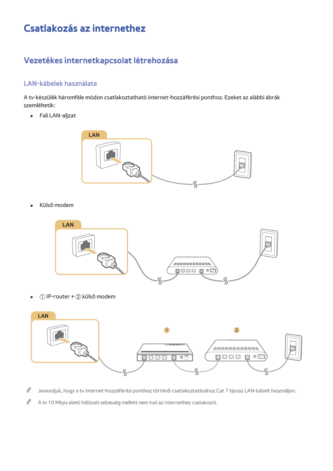 Samsung UE55J6300AKXXC manual Csatlakozás az internethez, Vezetékes internetkapcsolat létrehozása, LAN-kábelek használata 