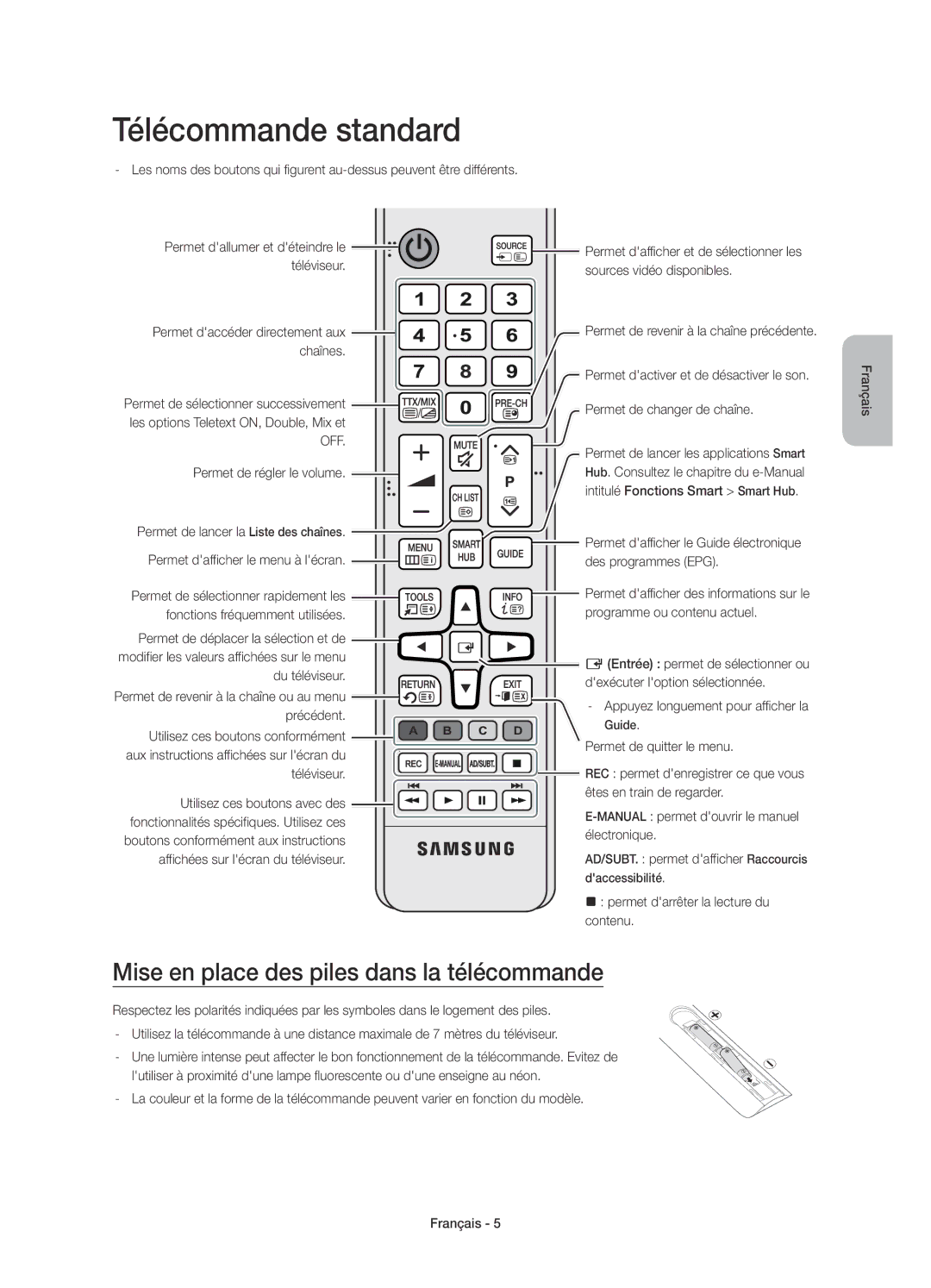 Samsung UE48JS8590TXZG, UE65JS8590TXZG, UE55JS8590TXZG Télécommande standard, Mise en place des piles dans la télécommande 