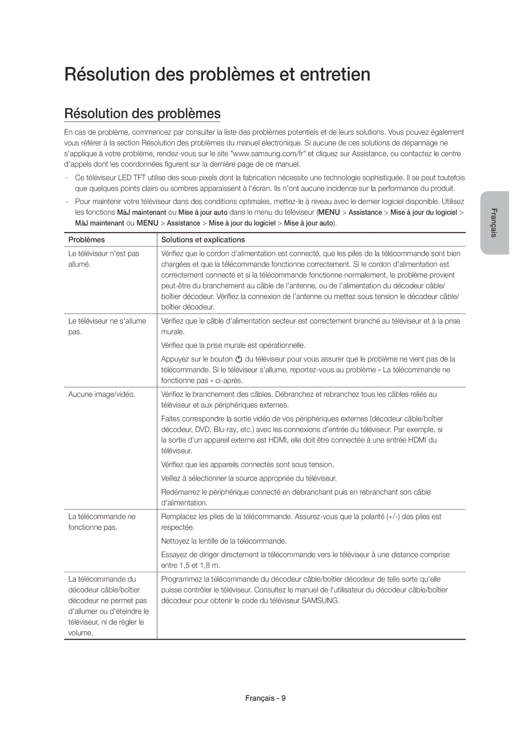 Samsung UE55JS8580TXZG, UE65JS8590TXZG, UE55JS8590TXZG, UE48JS8590TXZG, UE48JS8580TXZG Résolution des problèmes et entretien 