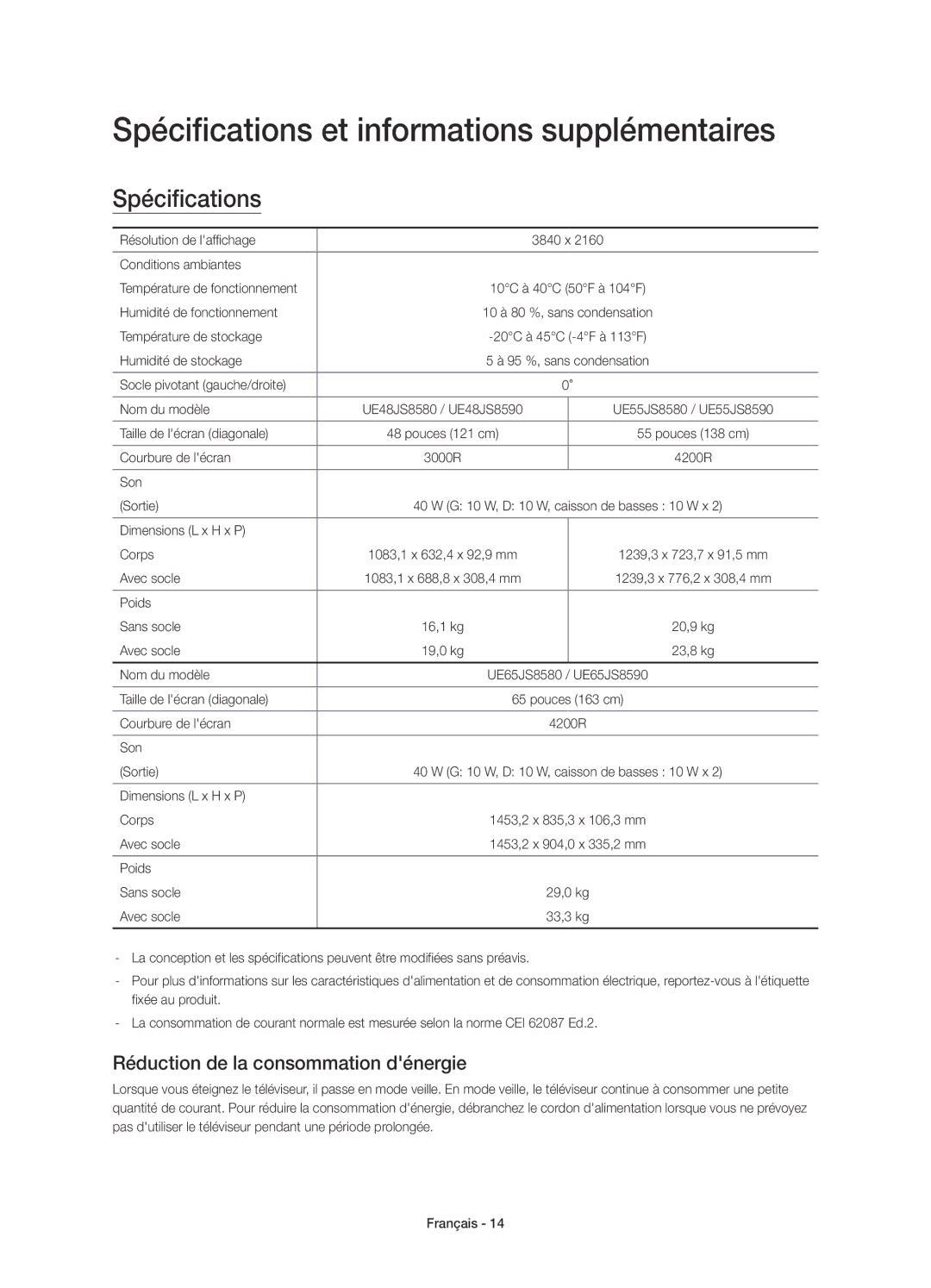 Samsung UE55JS8580TXZG manual Spécifications et informations supplémentaires, Réduction de la consommation dénergie 