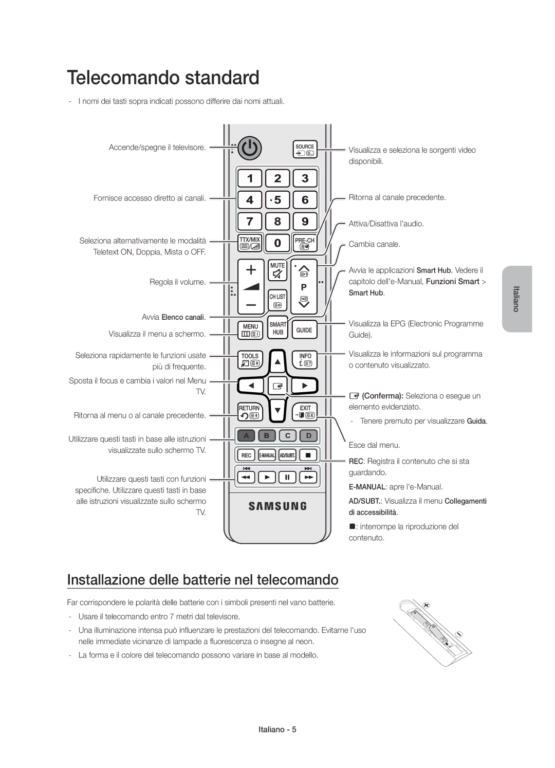 Samsung UE55JS8580TXZG manual Telecomando standard, Installazione delle batterie nel telecomando, Regola il volume 