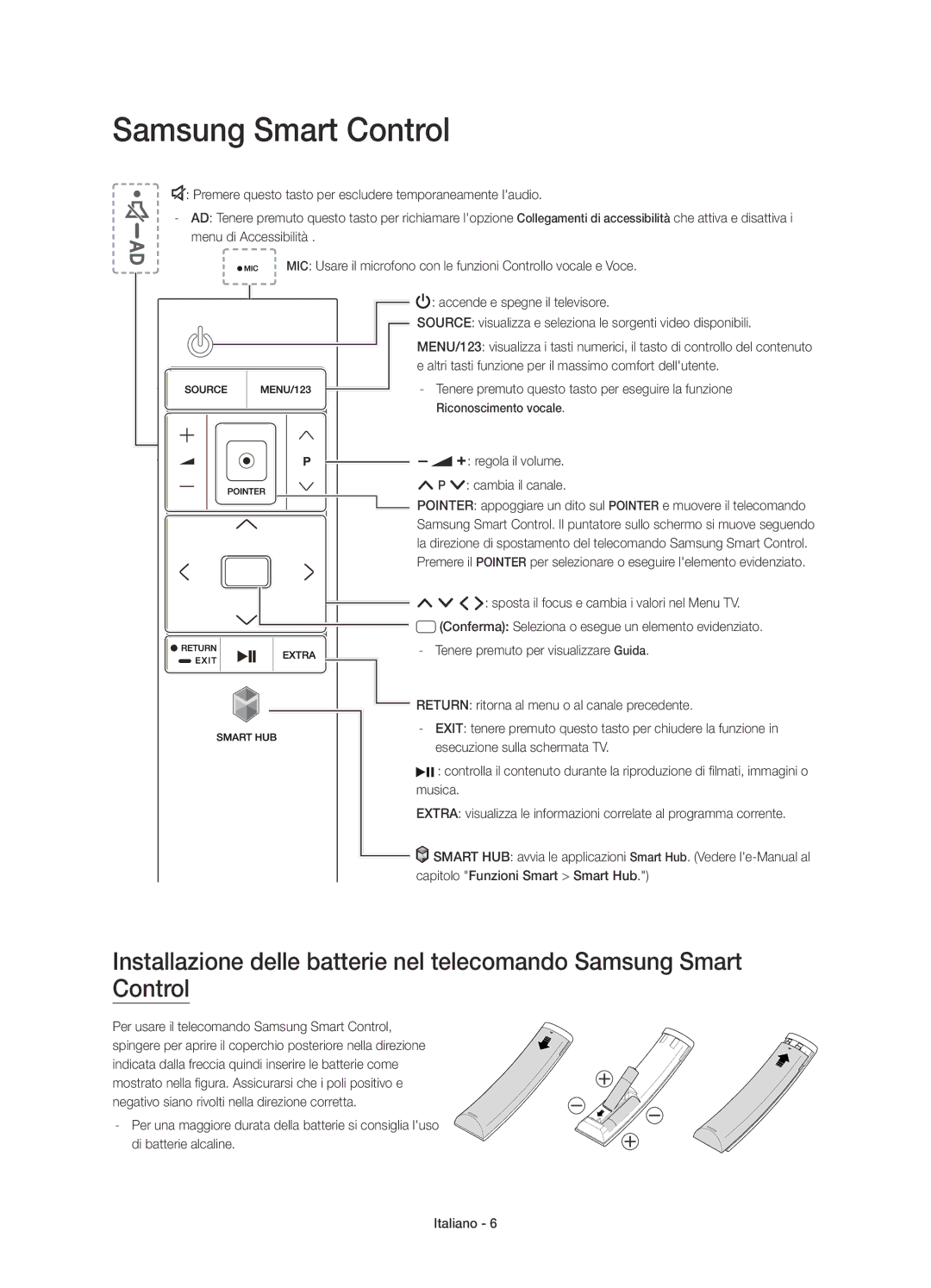 Samsung UE48JS8590TXZG, UE65JS8590TXZG, UE55JS8590TXZG manual Samsung Smart Control, Regola il volume Cambia il canale 