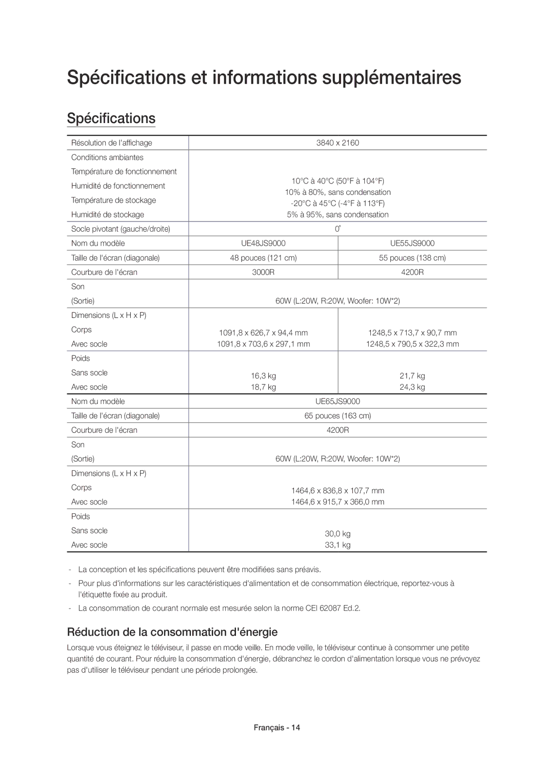 Samsung UE55JS9000TXZT manual Spécifications et informations supplémentaires, Réduction de la consommation dénergie 