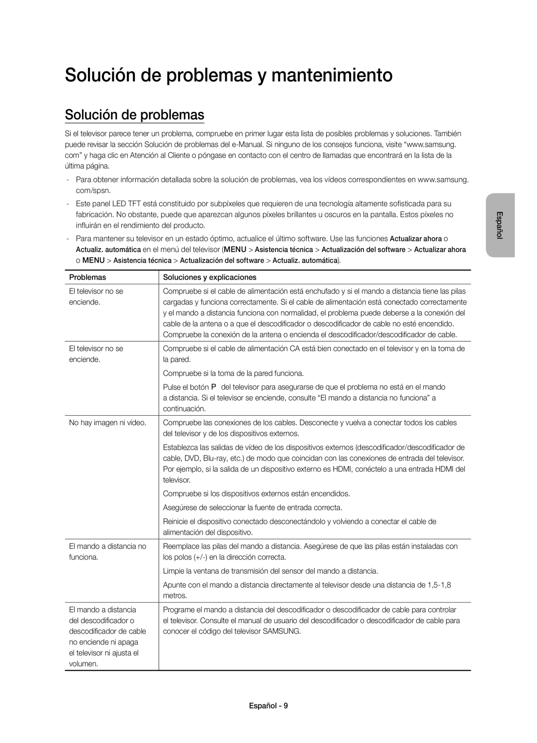 Samsung UE48JS9000TXZT, UE65JS9000TXXC, UE55JS9000TXXC, UE48JS9000TXZF, UE55JS9000TXZF Solución de problemas y mantenimiento 