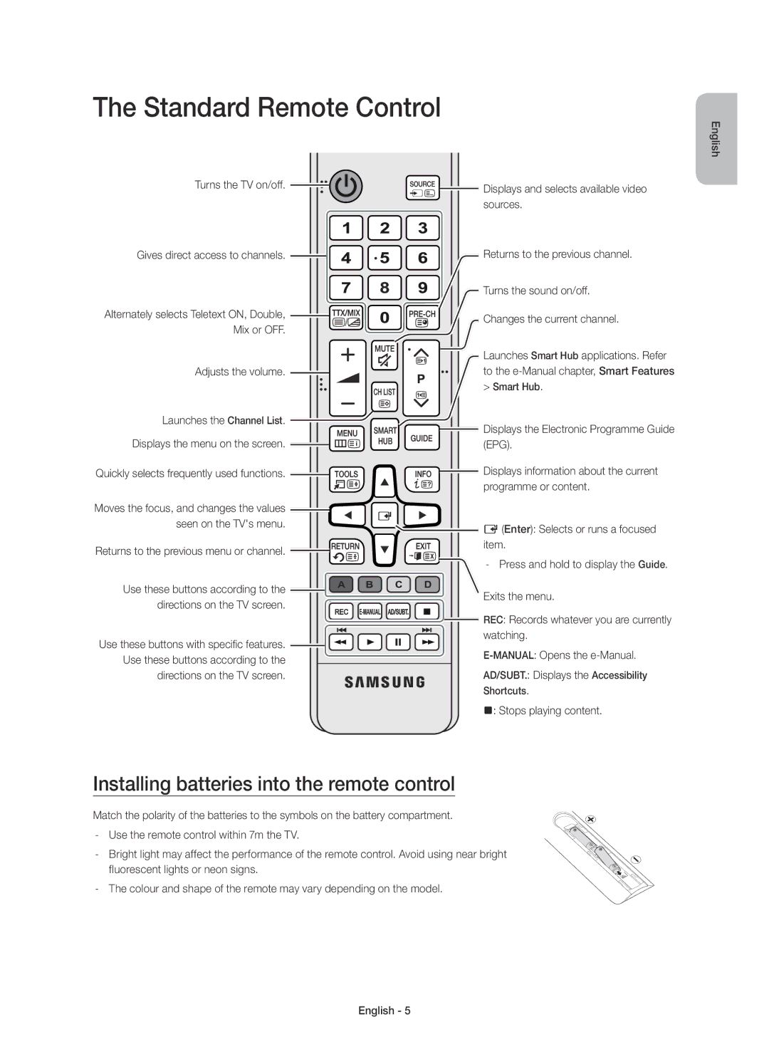 Samsung UE65JS9000TXZT manual Standard Remote Control, Installing batteries into the remote control, Adjusts the volume 