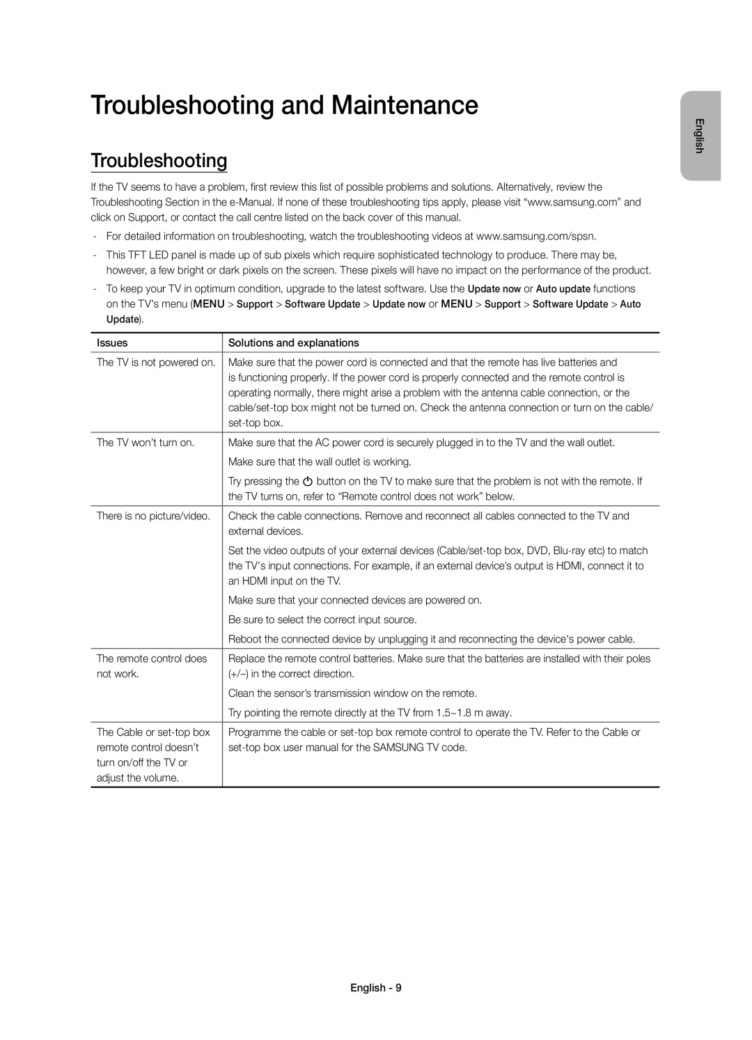 Samsung UE55JS9000TXXU, UE65JS9000TXXC, UE55JS9000TXXC, UE48JS9000TXZF, UE55JS9000TXZF manual Troubleshooting and Maintenance 