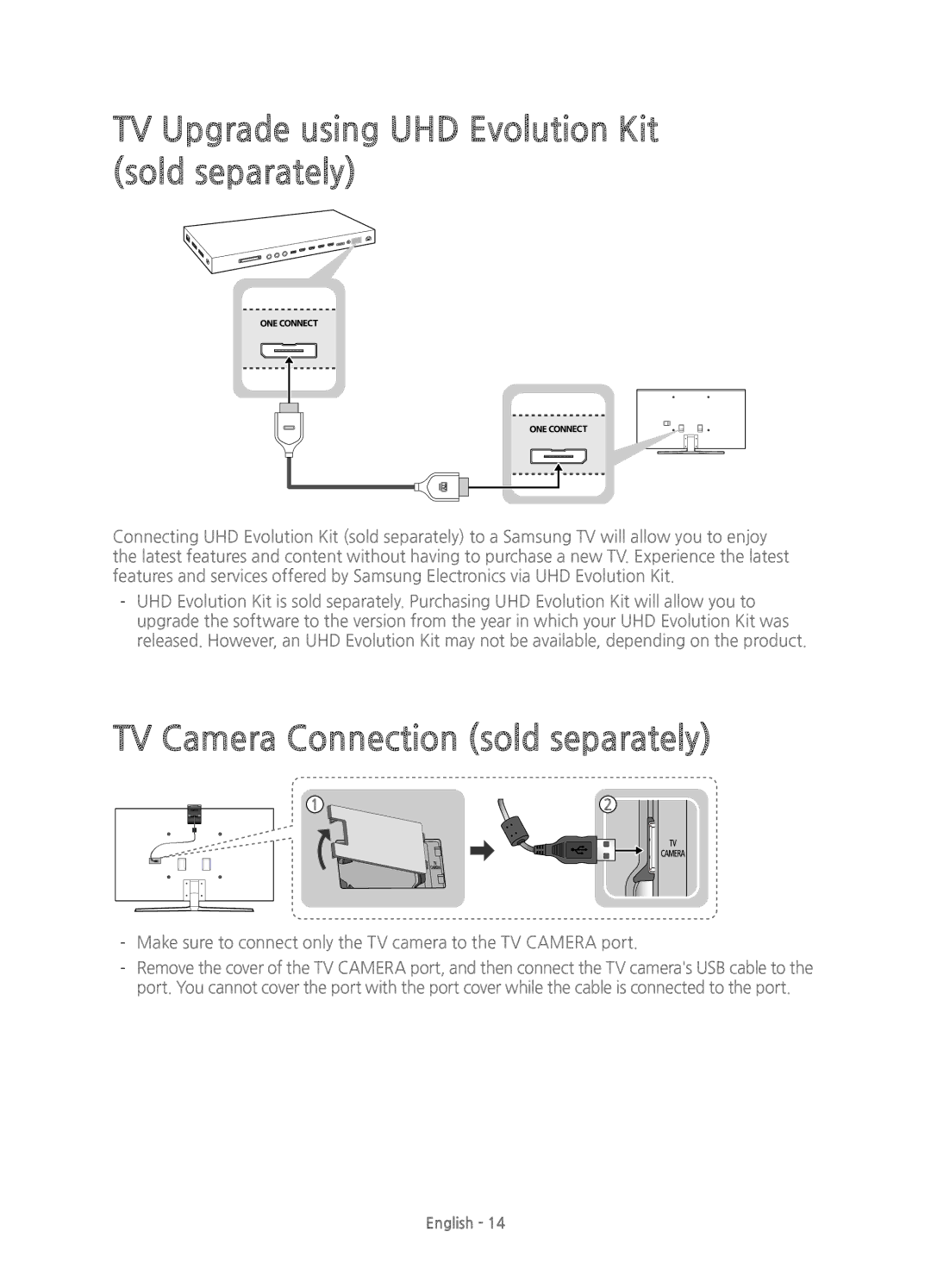 Samsung UE55JS9000TXZF manual TV Upgrade using UHD Evolution Kit sold separately, TV Camera Connection sold separately 