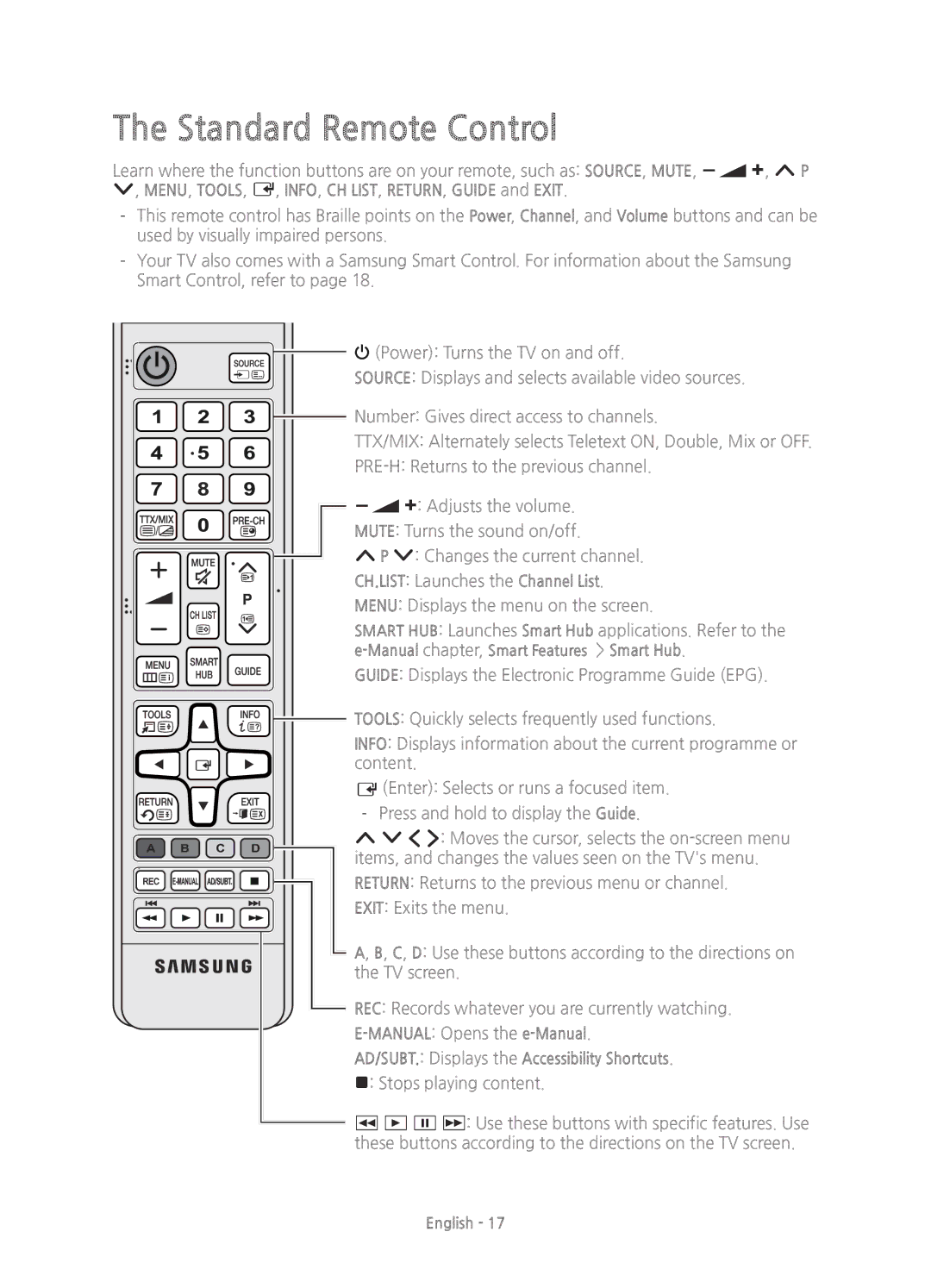 Samsung UE55JS9000TXZT, UE65JS9000TXXC, UE55JS9000TXXC manual Standard Remote Control, CH.LIST Launches the Channel List 