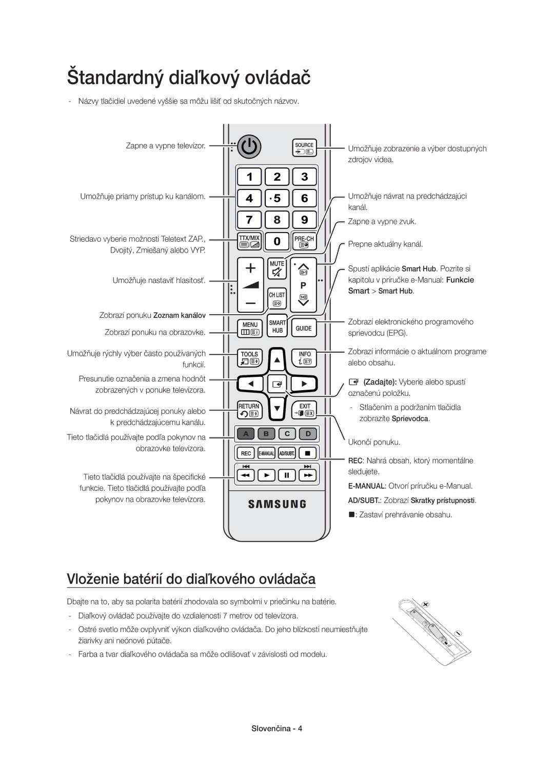 Samsung UE88JS9502TXXH, UE65JS9500LXXH, UE65JS9500LXXN Štandardný diaľkový ovládač, Vloženie batérií do diaľkového ovládača 