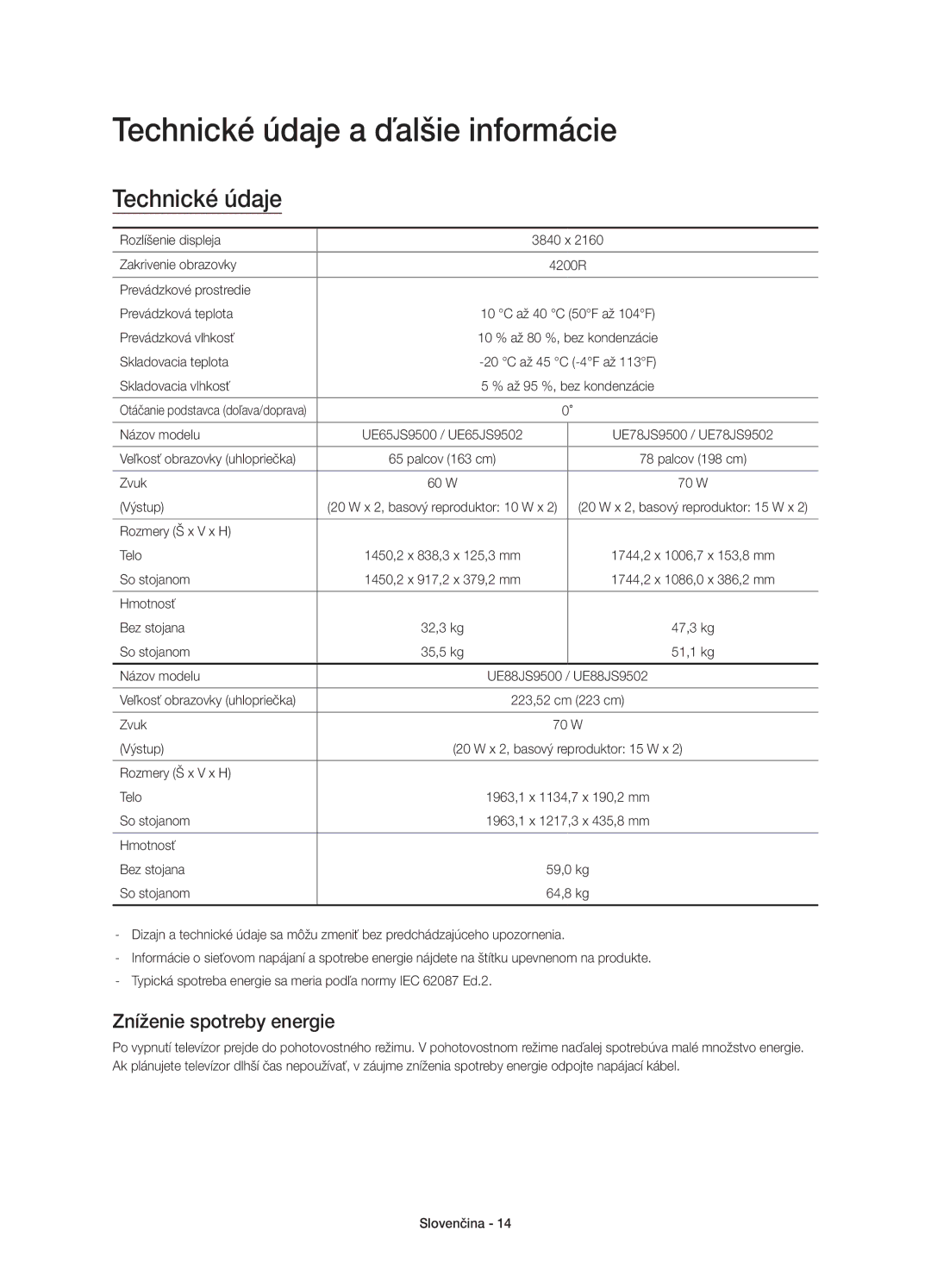 Samsung UE65JS9502TXXH, UE65JS9500LXXH, UE65JS9500LXXN manual Technické údaje a ďalšie informácie, Zníženie spotreby energie 